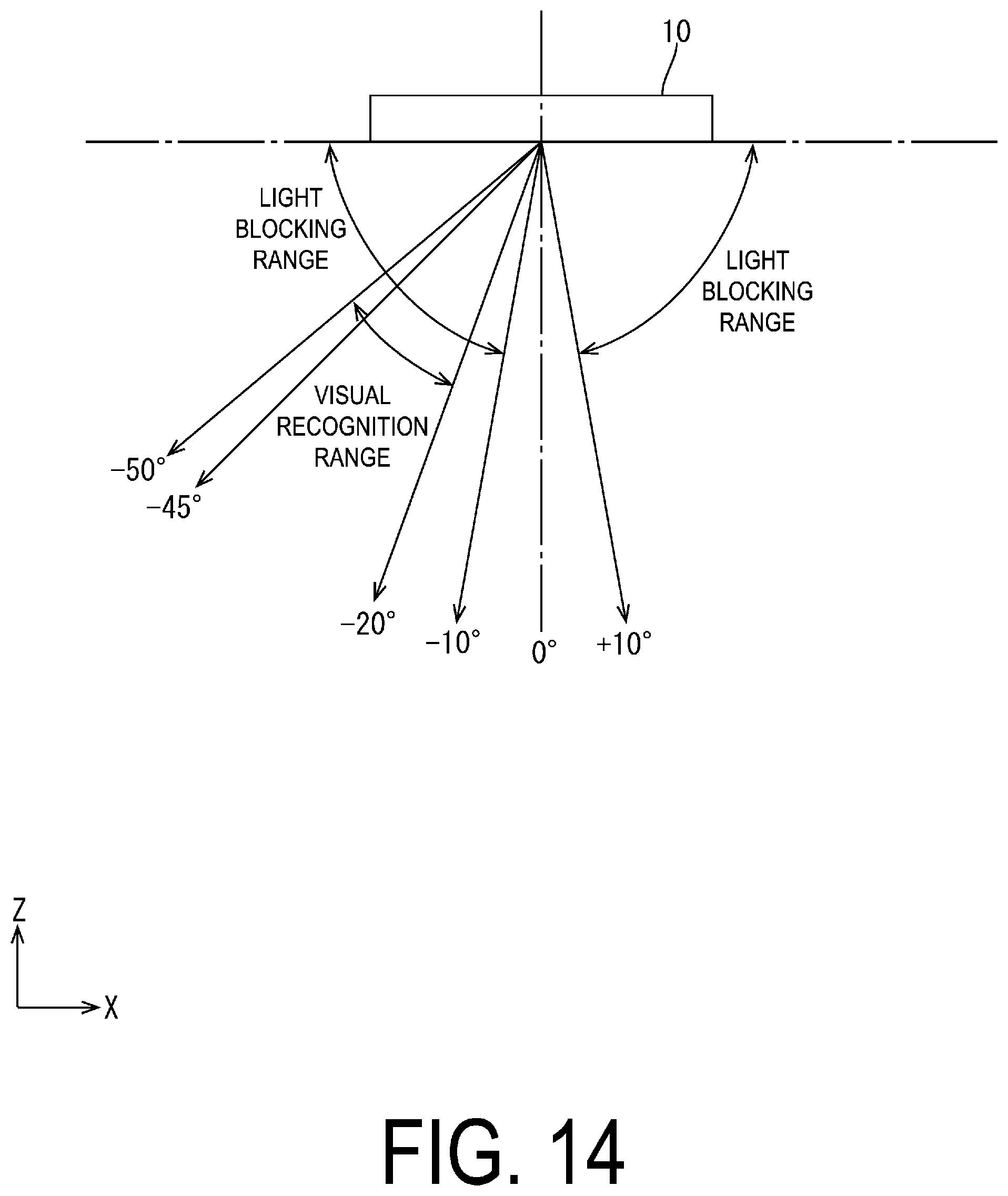 Patent US12099229 Figure 14 – Illumination device and display device