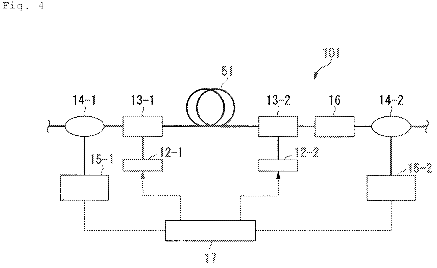 Patent US12099235 Figure 4 – Amplifying fiber and optical amplifier