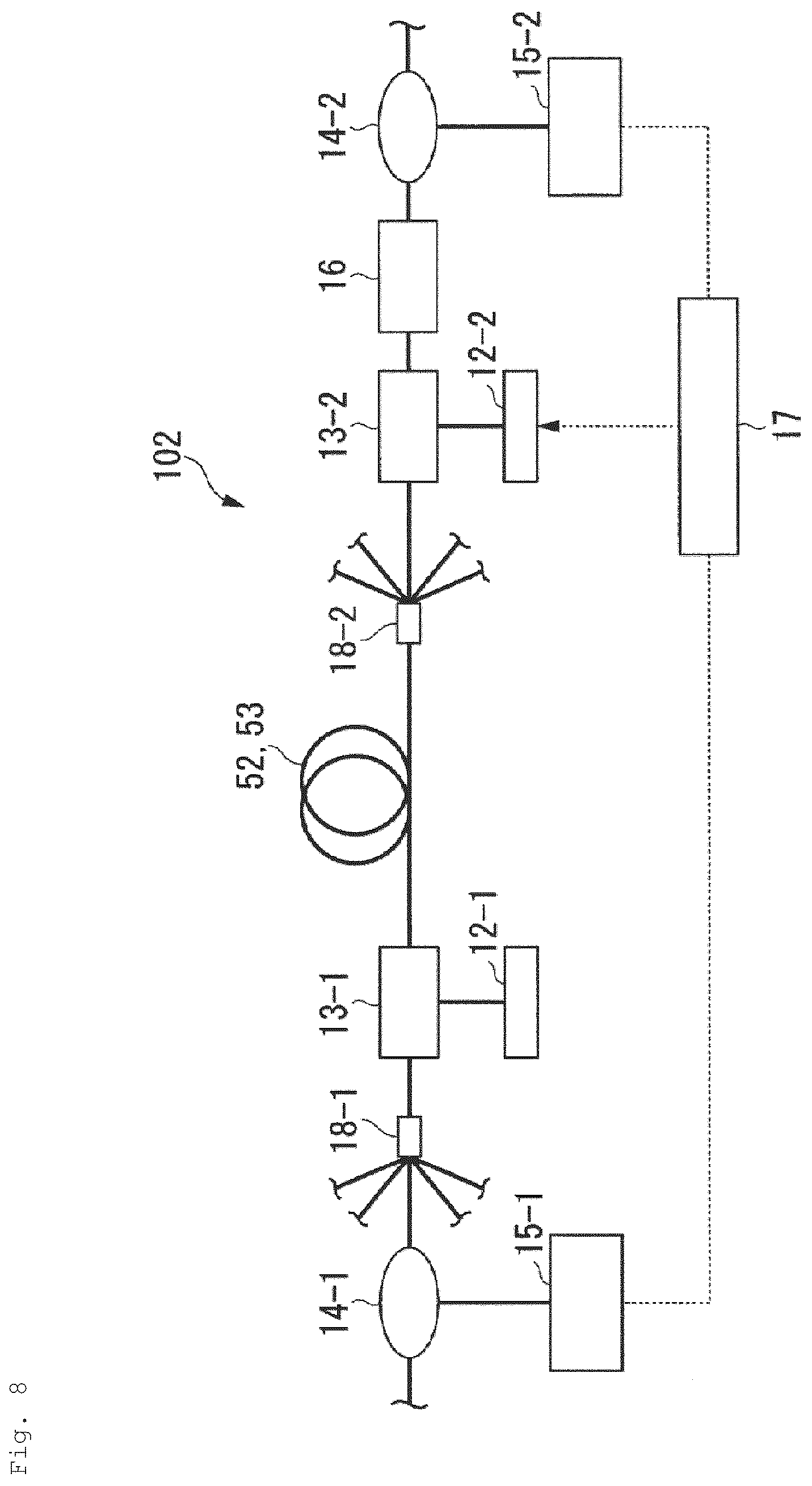 Patent US12099235 Figure 8 – Amplifying fiber and optical amplifier