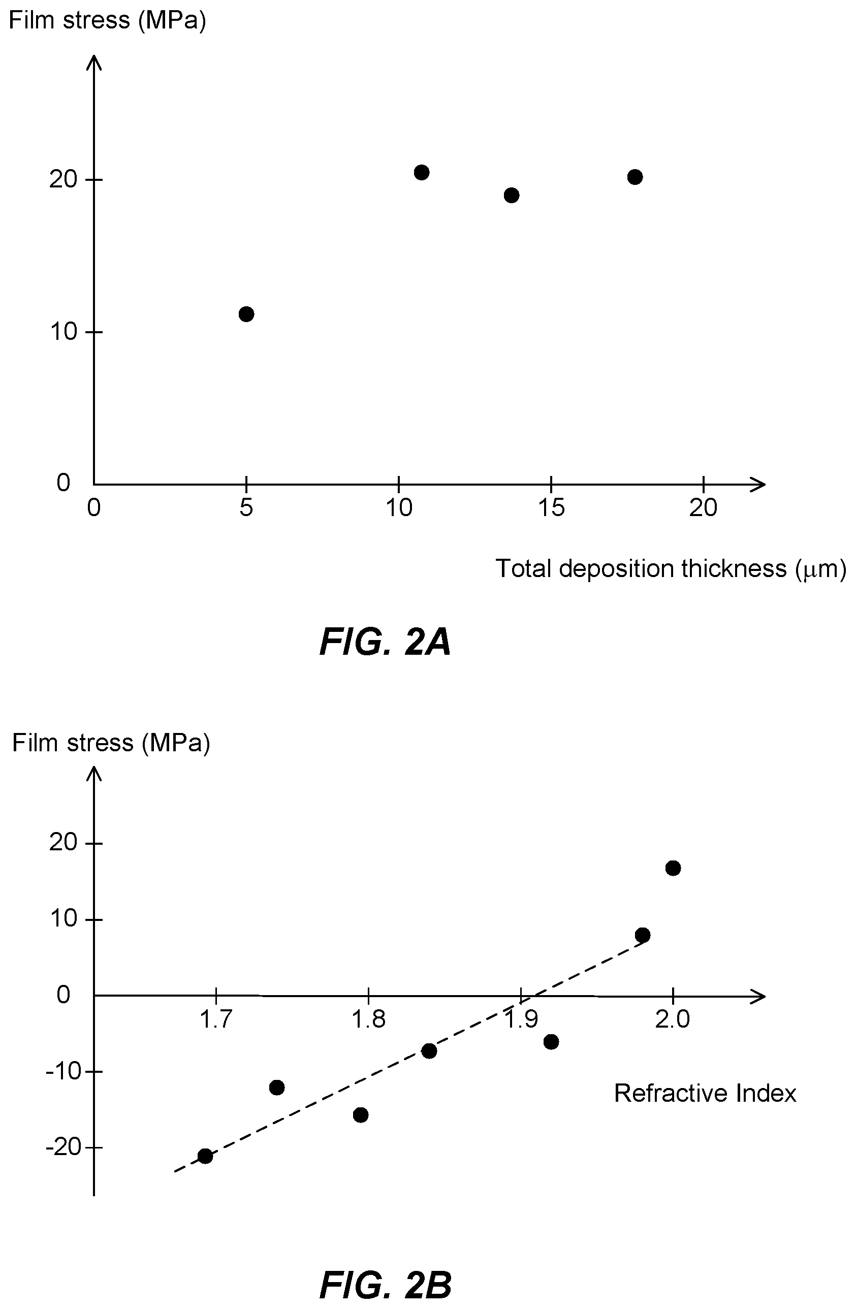 Patent US12099236 Figure 2 – Optical dielectric waveguide subassembly structures