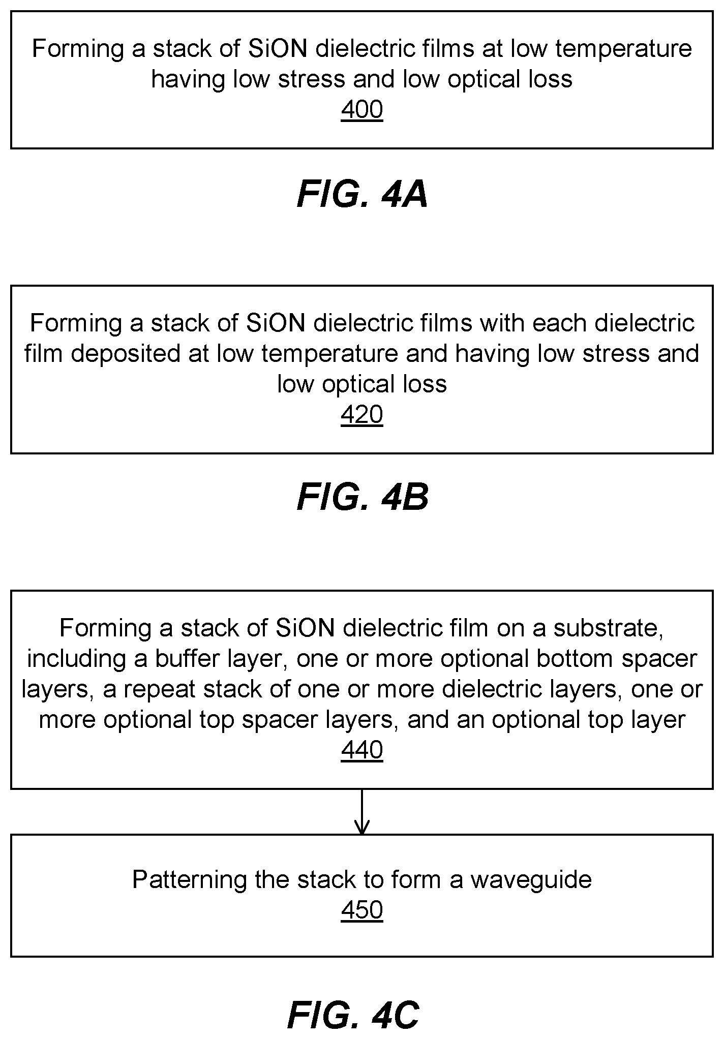 Patent US12099236 Figure 4 – Optical dielectric waveguide subassembly structures