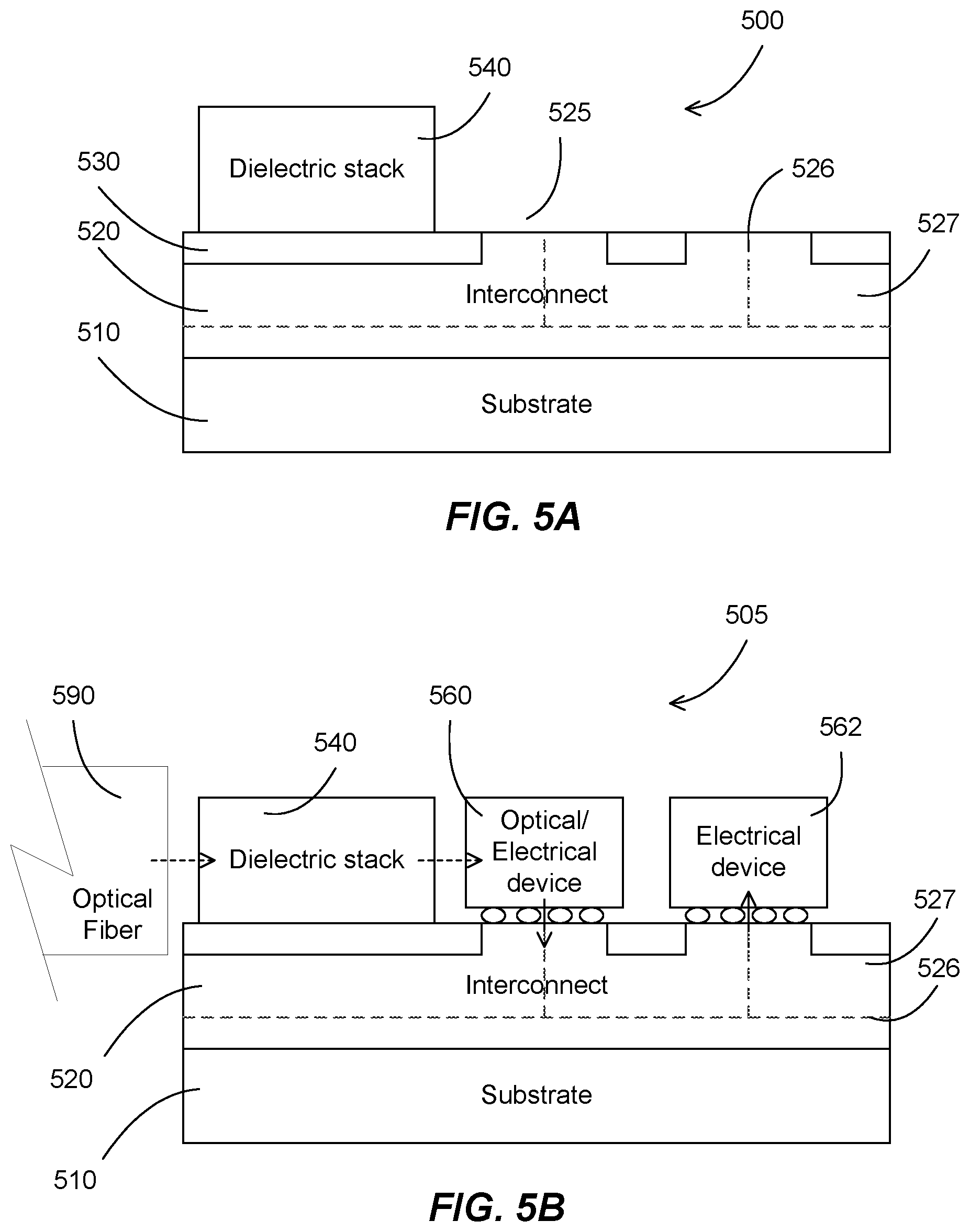 Patent US12099236 Figure 5 – Optical dielectric waveguide subassembly structures