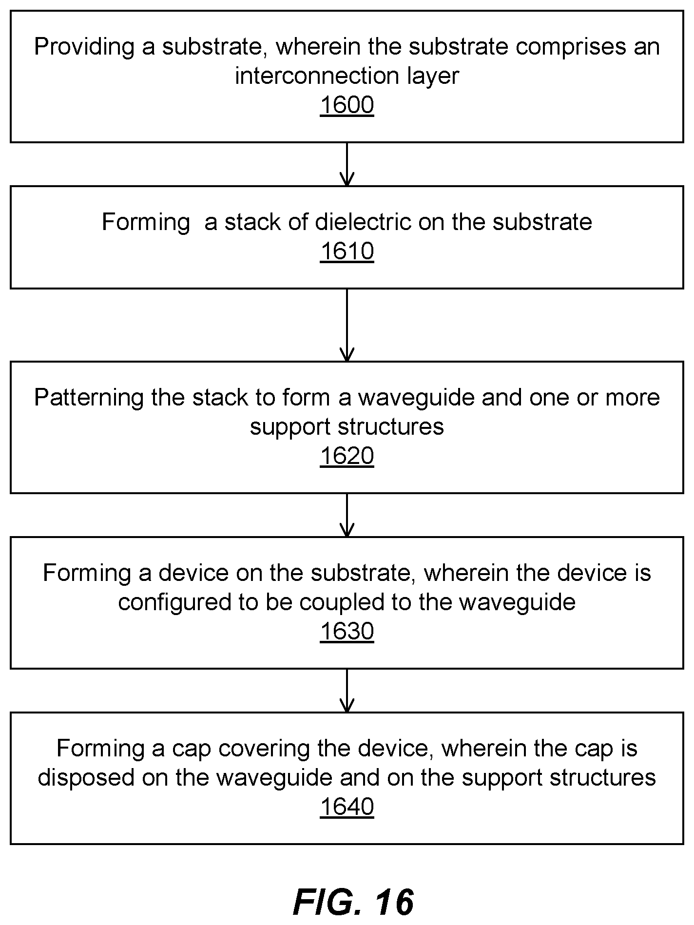 Patent US12099236 Figure 18 – Optical dielectric waveguide subassembly structures