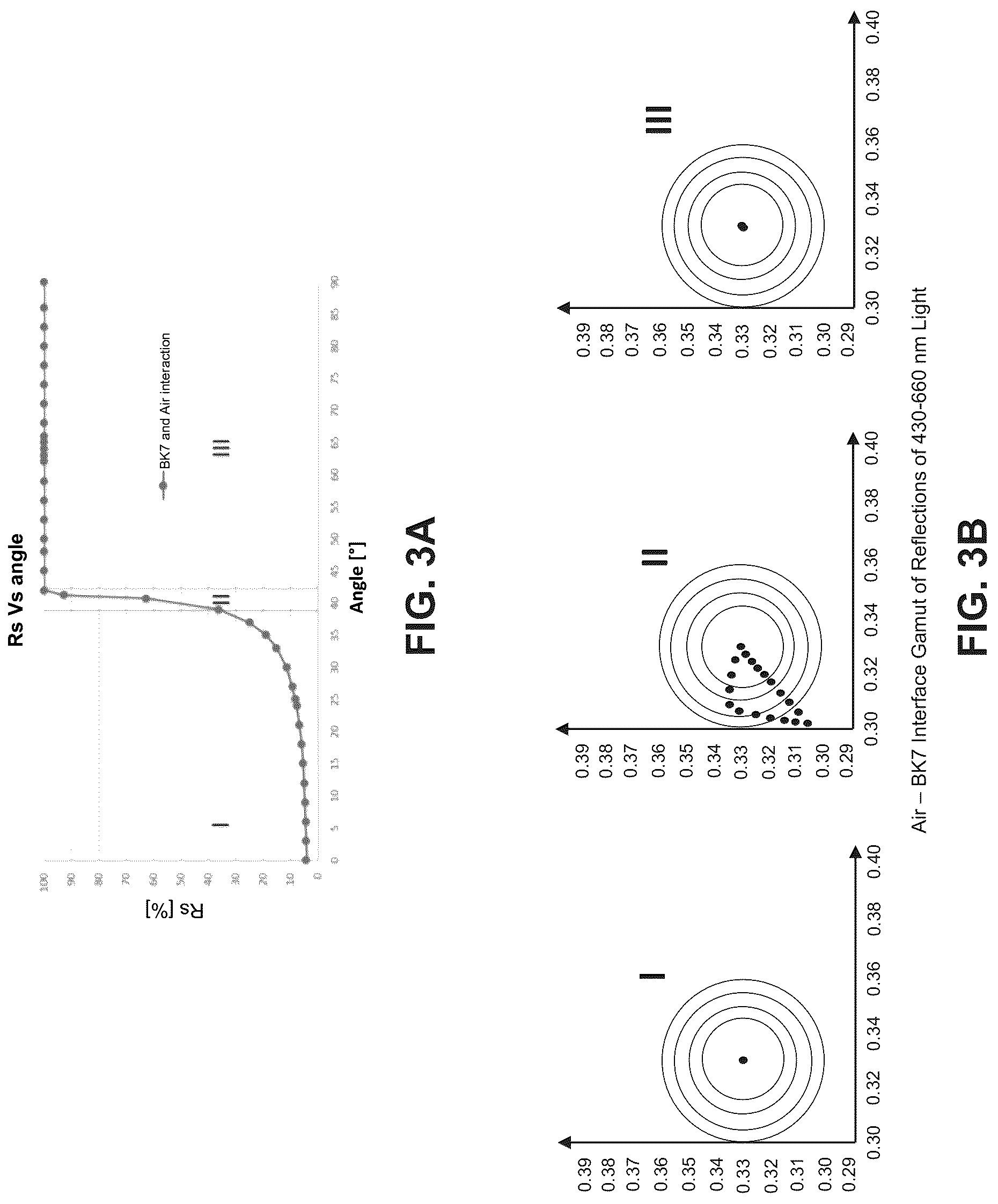 Patent US12099239 Figure 4 – Modified color and slope mediating layer