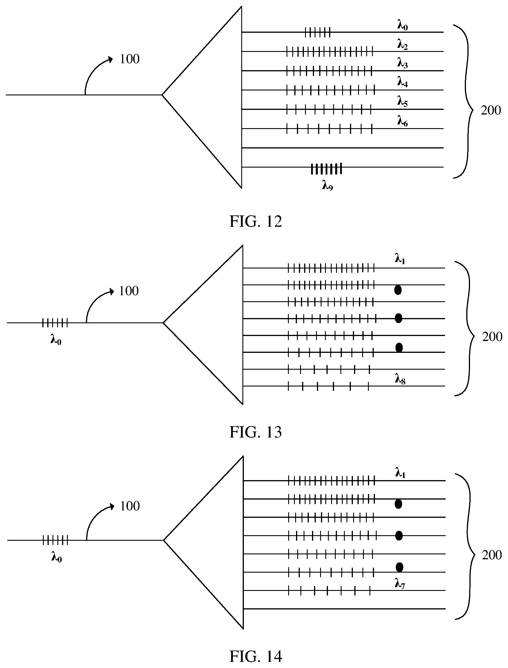 Patent US12099240 Figure 5 – Splitter, optical distribution network, and method for determining wavelength corresponding to optical filter structure