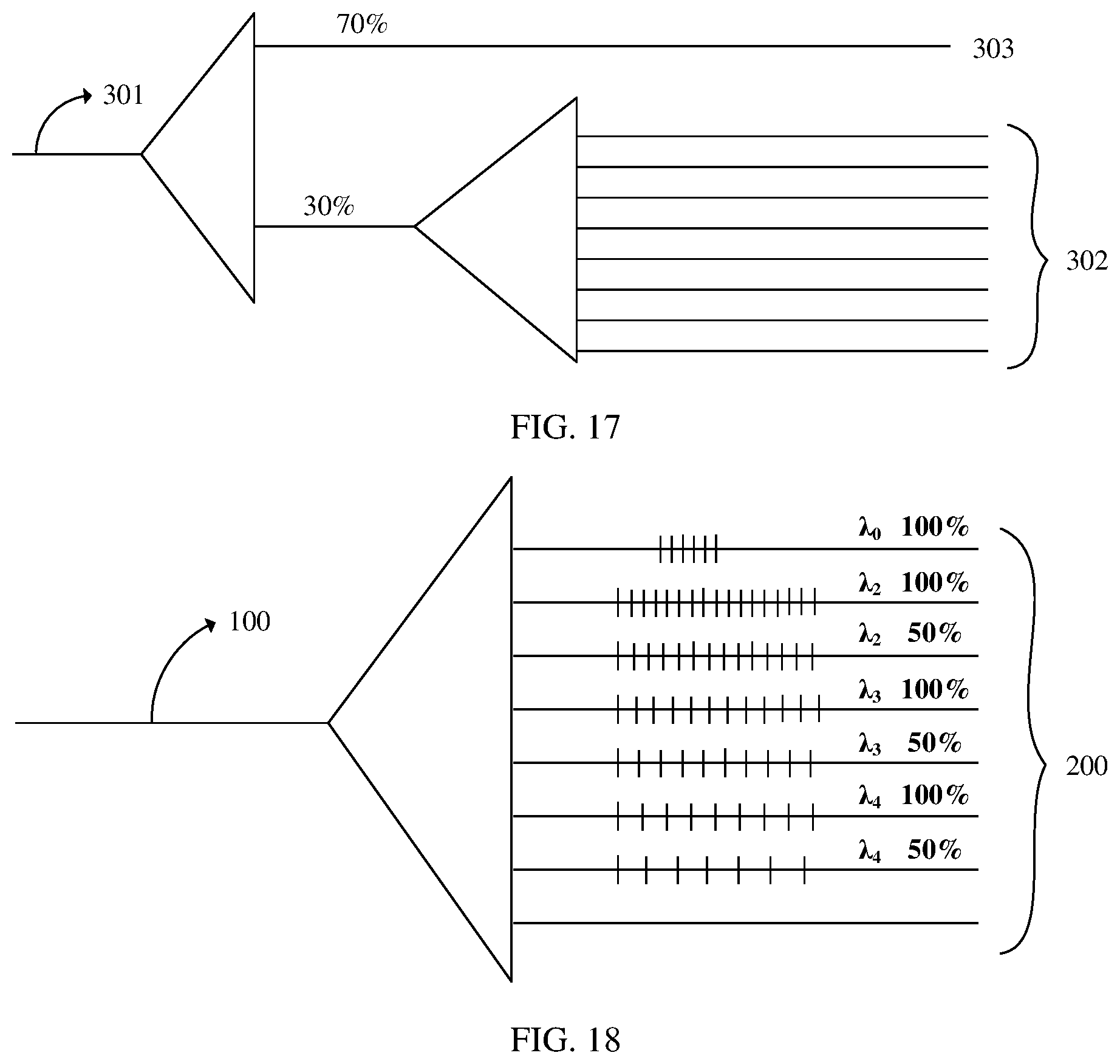 Patent US12099240 Figure 7 – Splitter, optical distribution network, and method for determining wavelength corresponding to optical filter structure