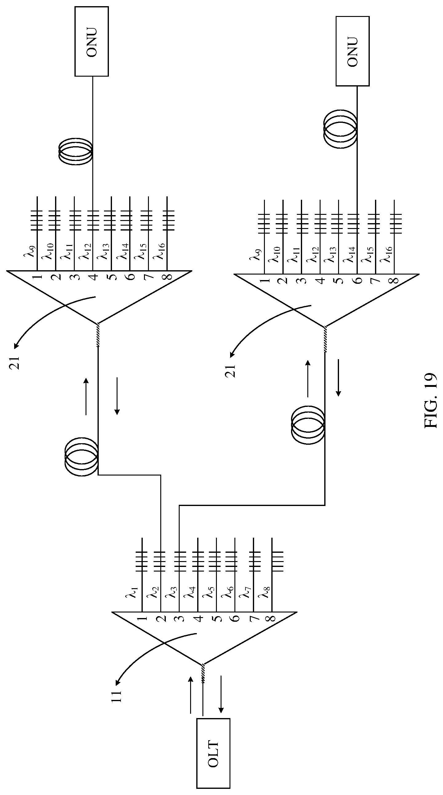 Patent US12099240 Figure 8 – Splitter, optical distribution network, and method for determining wavelength corresponding to optical filter structure