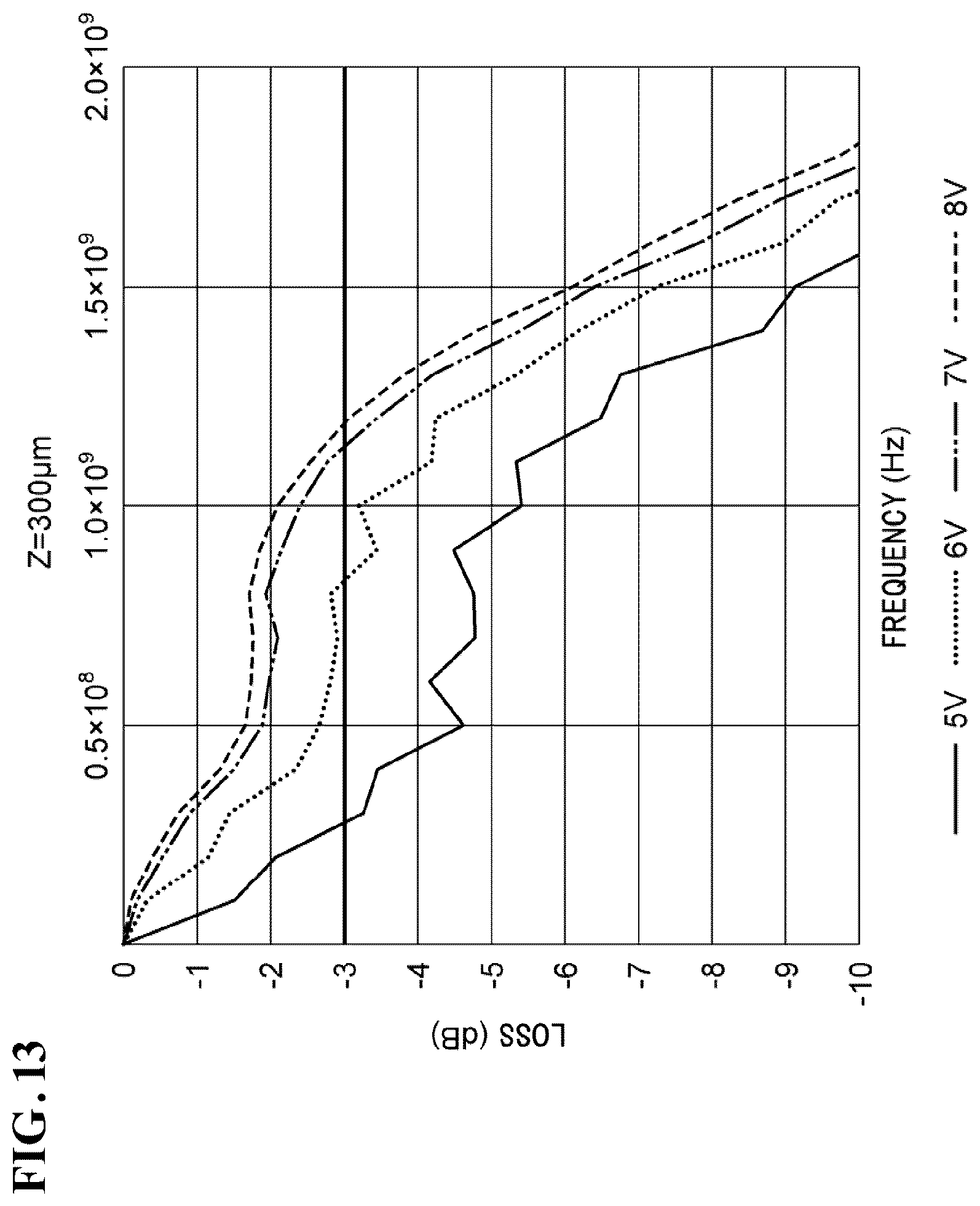 Patent US12099244 Figure 13 – Method of manufacturing light receiving module