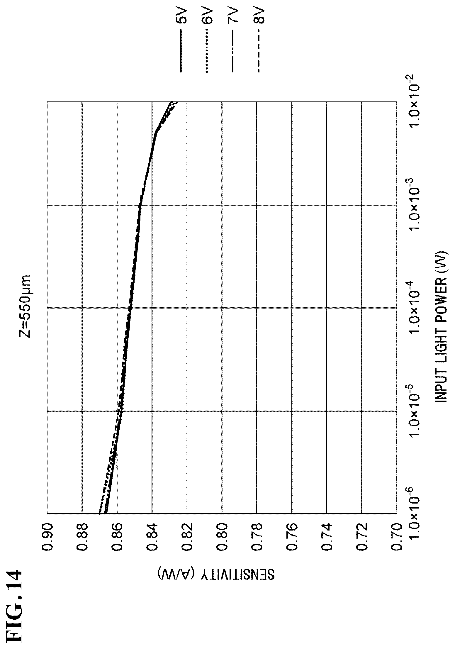 Patent US12099244 Figure 14 – Method of manufacturing light receiving module