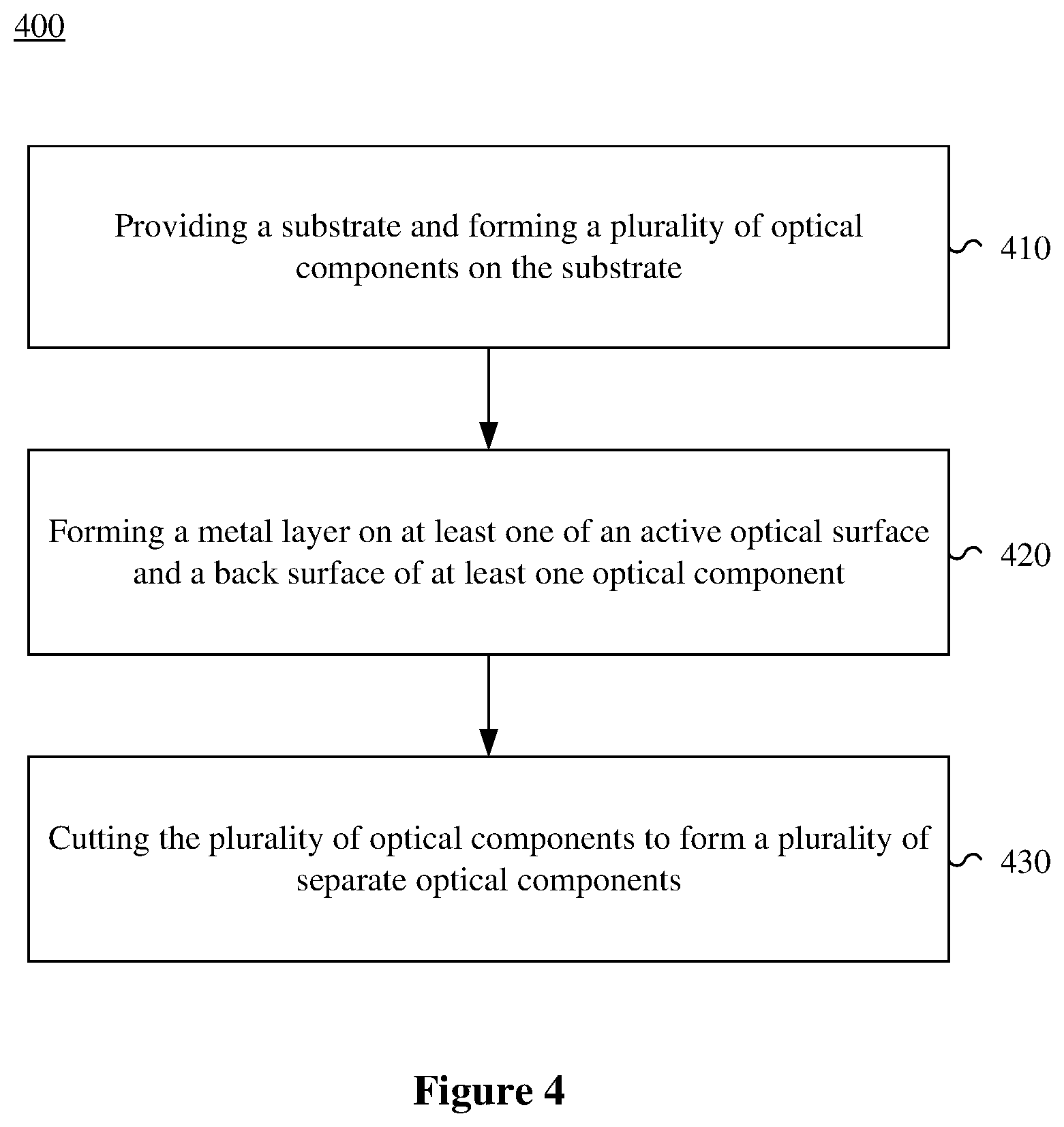 Patent US12099248 Figure 3 – Optical component, optical assembly, optical module, and manufacturing method thereof