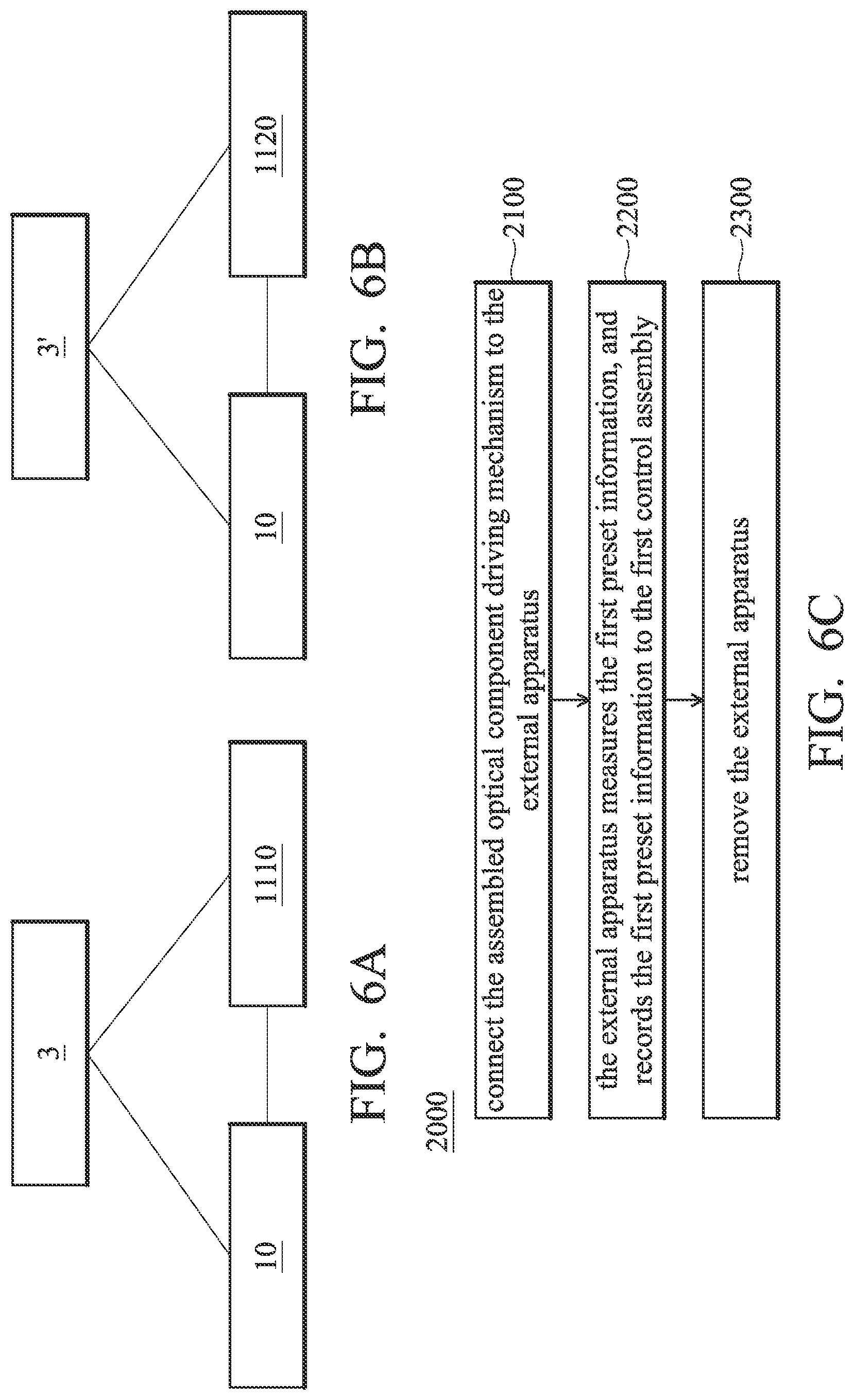 Patent US12099251 Figure 7 – Optical component driving mechanism