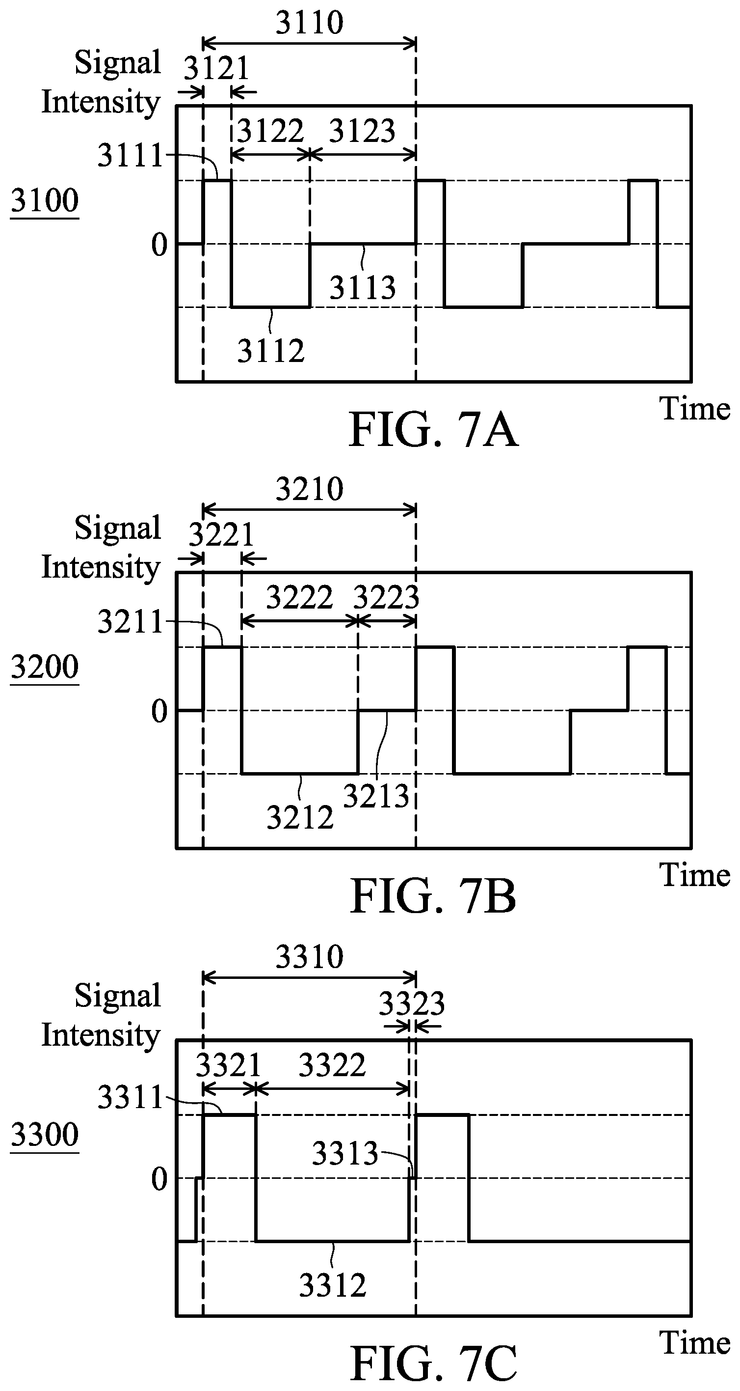 Patent US12099252 Figure 11 – Driving method for optical element driving mechanism
