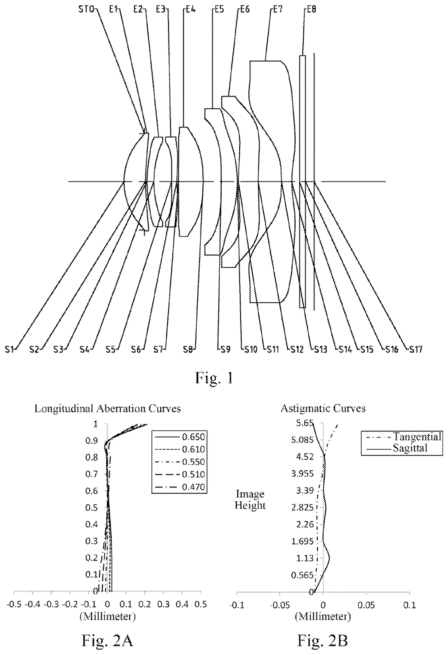 Patent US12099255 Figure 1 – Optical imaging lens assembly