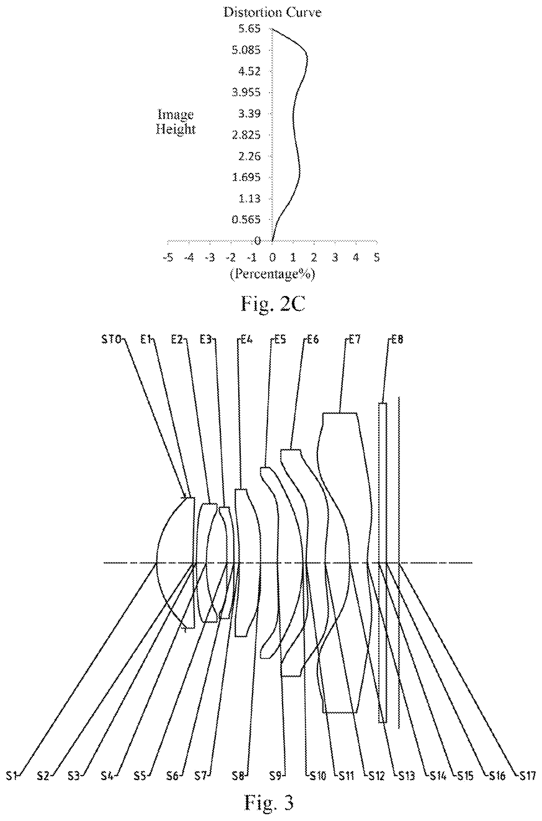 Patent US12099255 Figure 2 – Optical imaging lens assembly