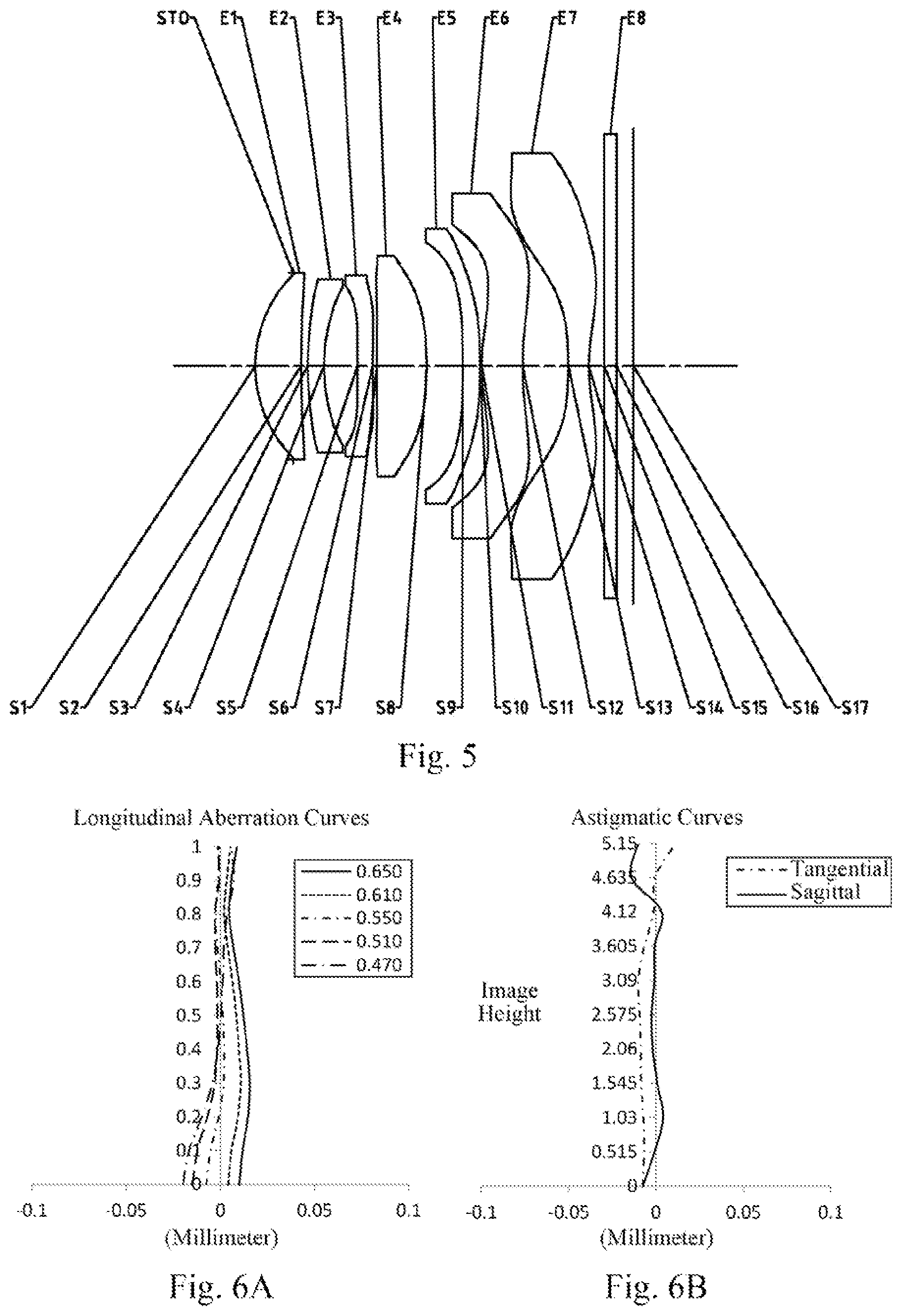 Patent US12099255 Figure 4 – Optical imaging lens assembly