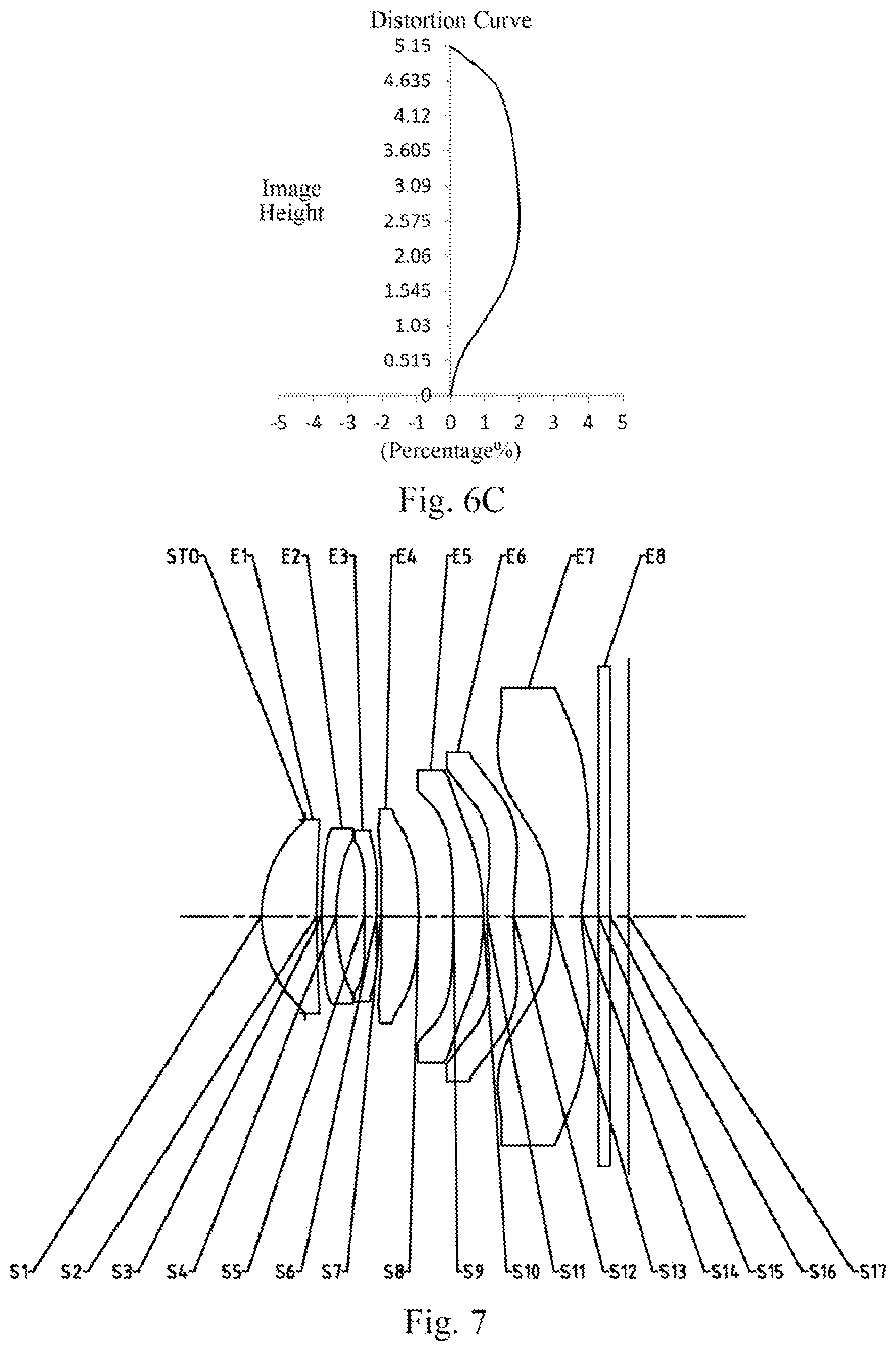 Patent US12099255 Figure 5 – Optical imaging lens assembly