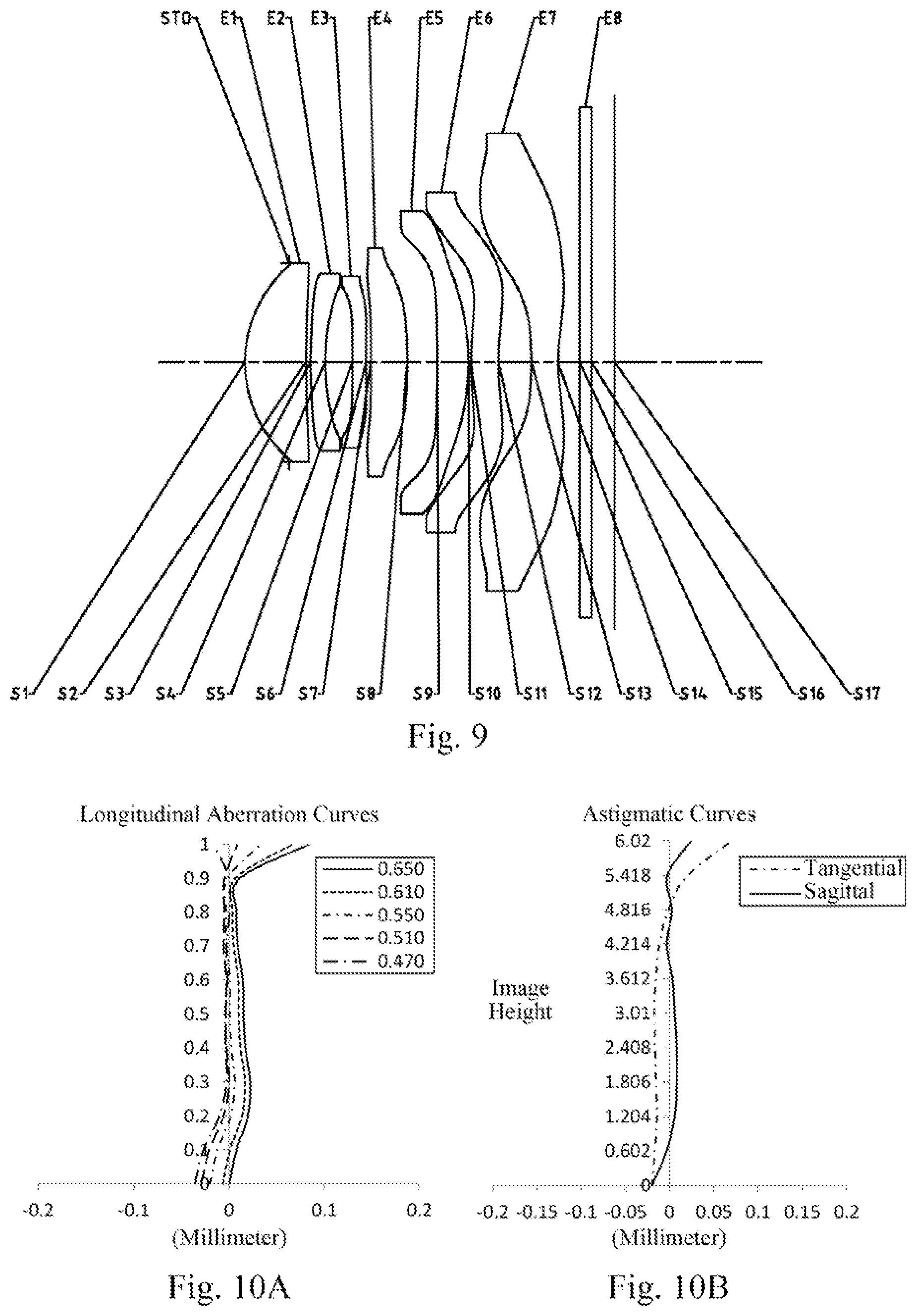 Patent US12099255 Figure 7 – Optical imaging lens assembly
