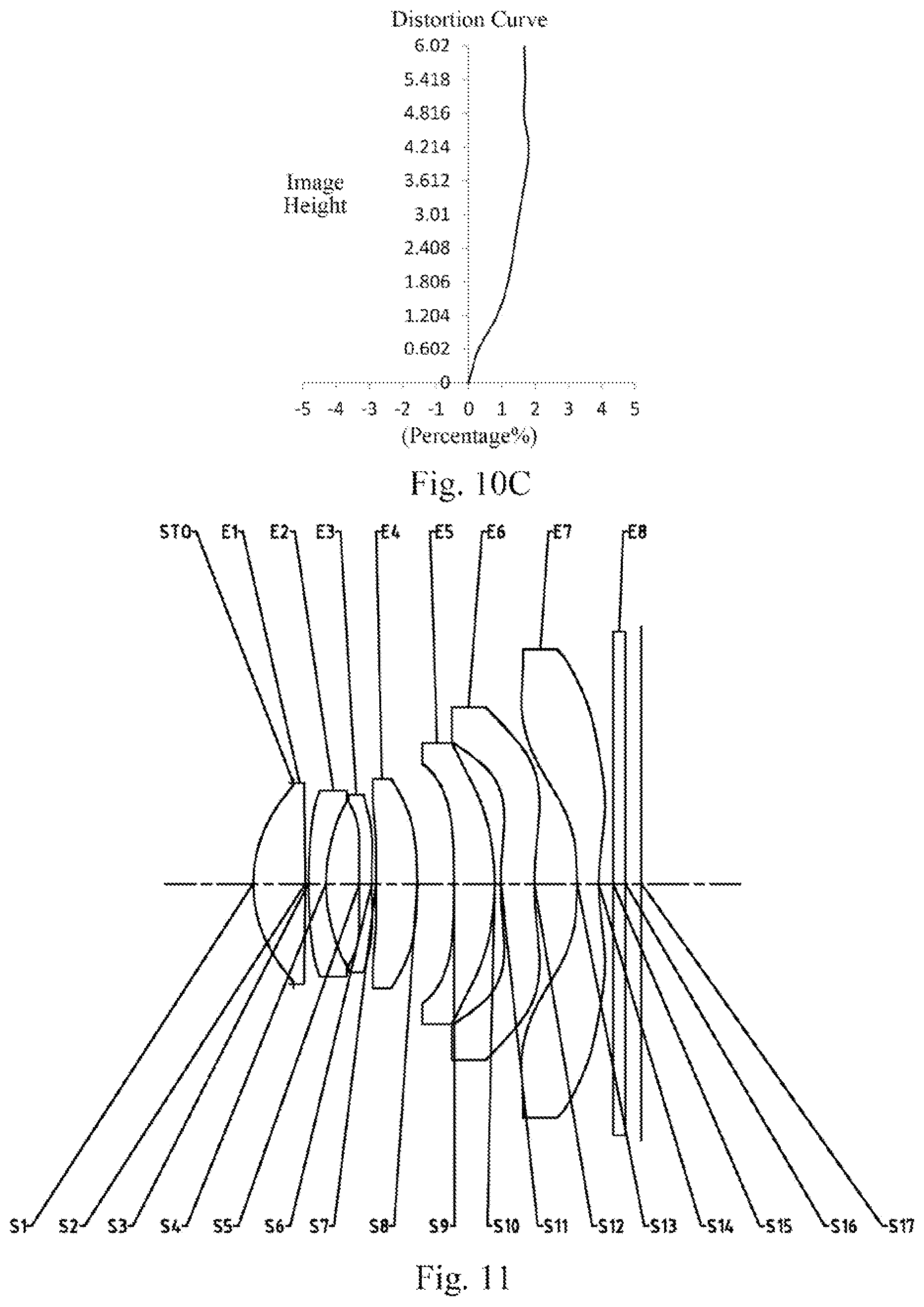 Patent US12099255 Figure 8 – Optical imaging lens assembly