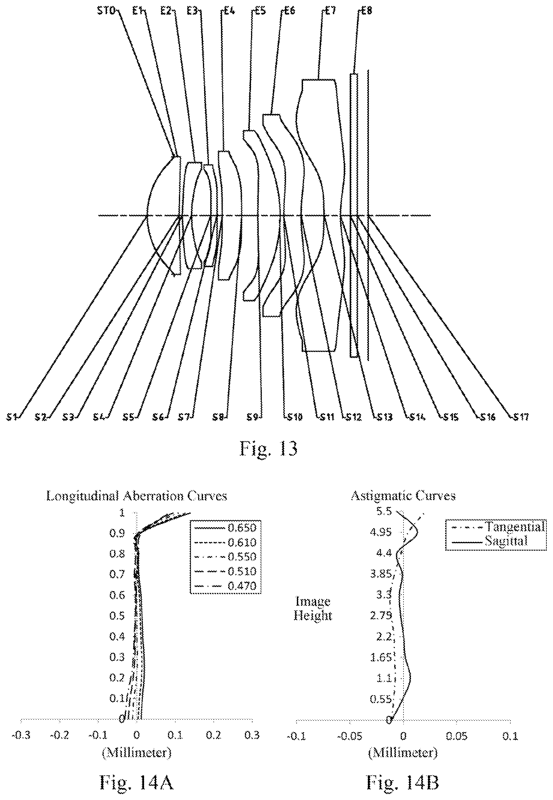 Patent US12099255 Figure 10 – Optical imaging lens assembly