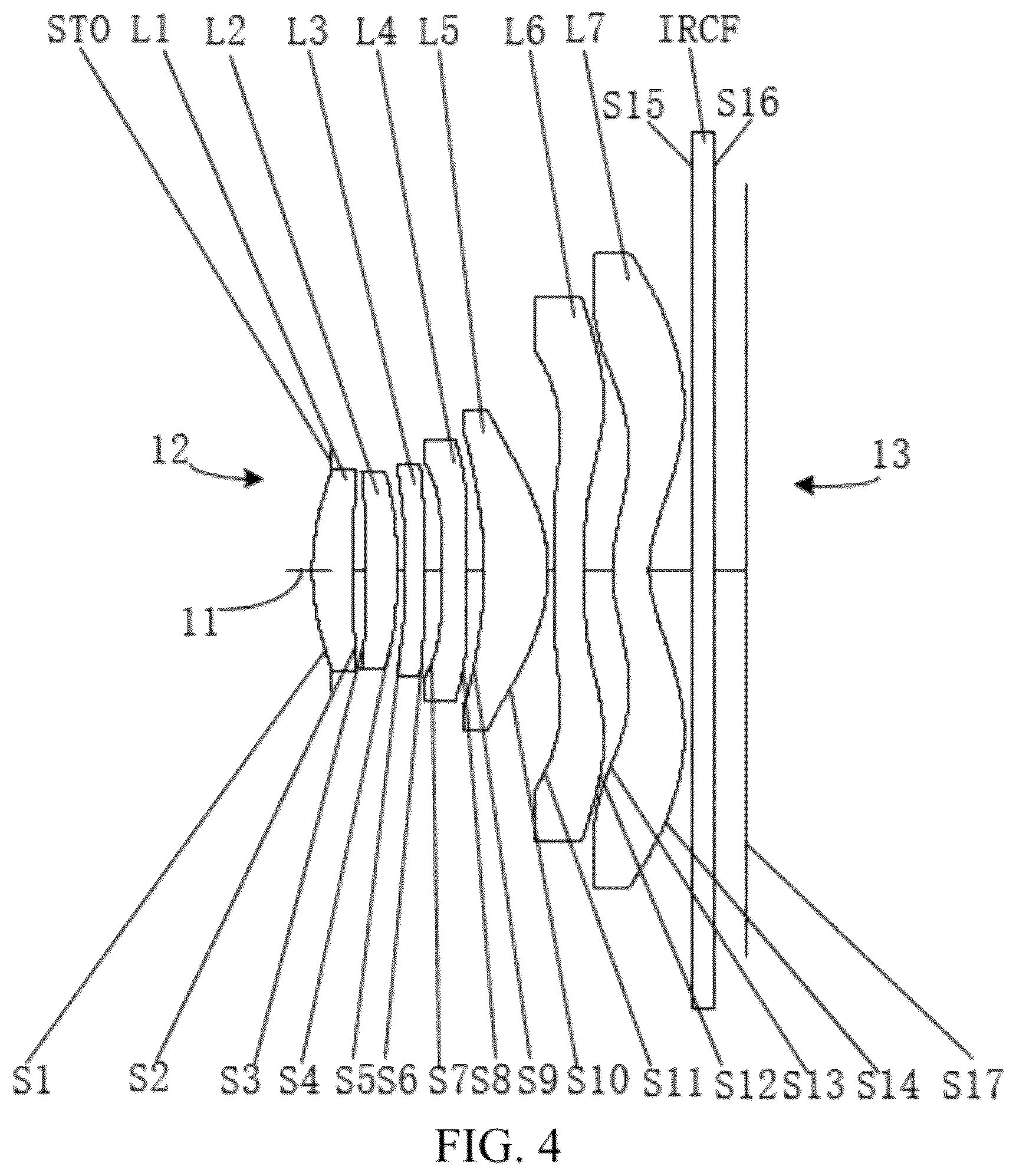 Patent US12099256 Figure 4 – Optical system, lens module, and terminal device including seven lenses of ++−−+−−, +−+−+−−,++−++−−,++−−++− OR ++−−+−+ refractive powers