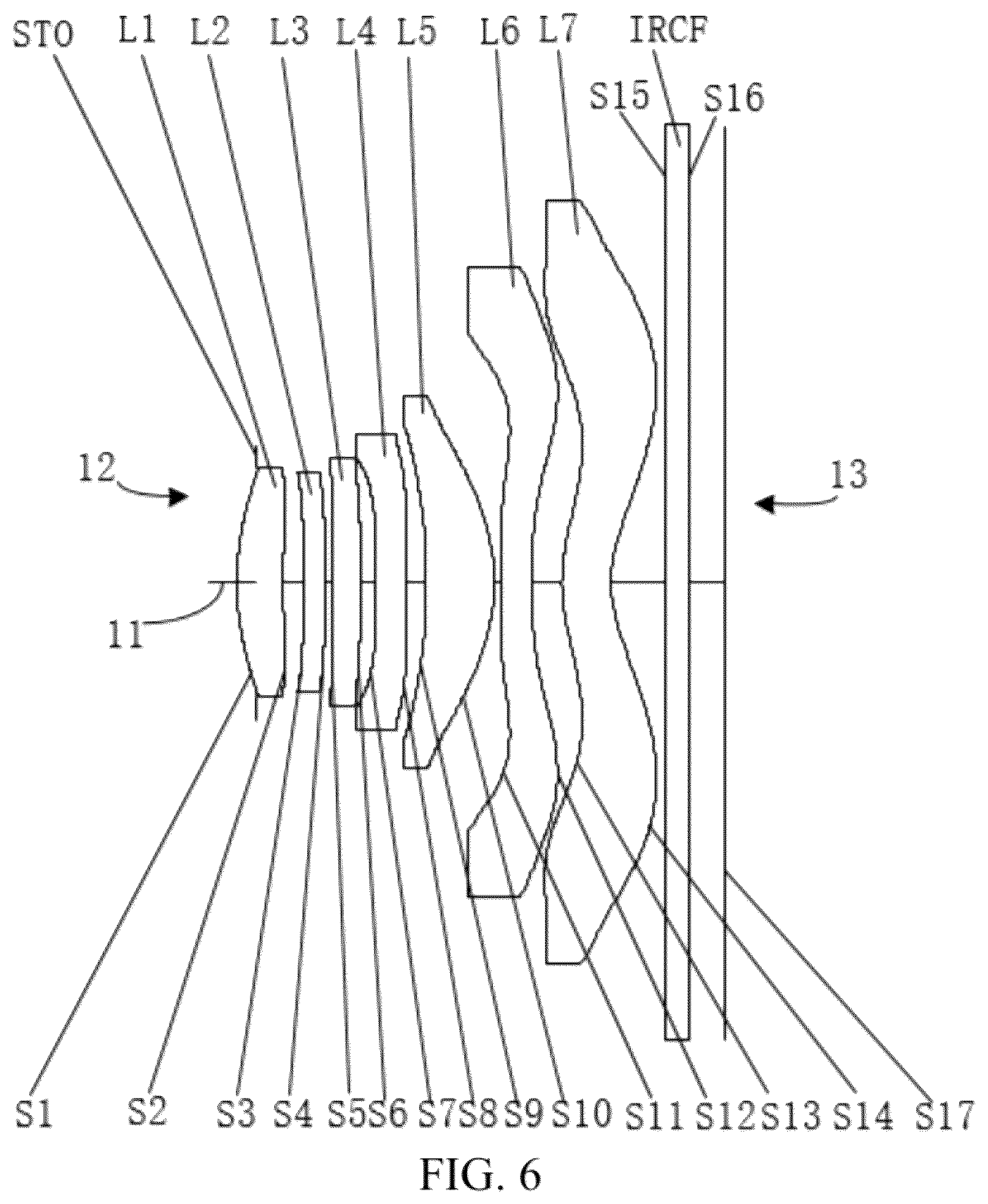 Patent US12099256 Figure 6 – Optical system, lens module, and terminal device including seven lenses of ++−−+−−, +−+−+−−,++−++−−,++−−++− OR ++−−+−+ refractive powers