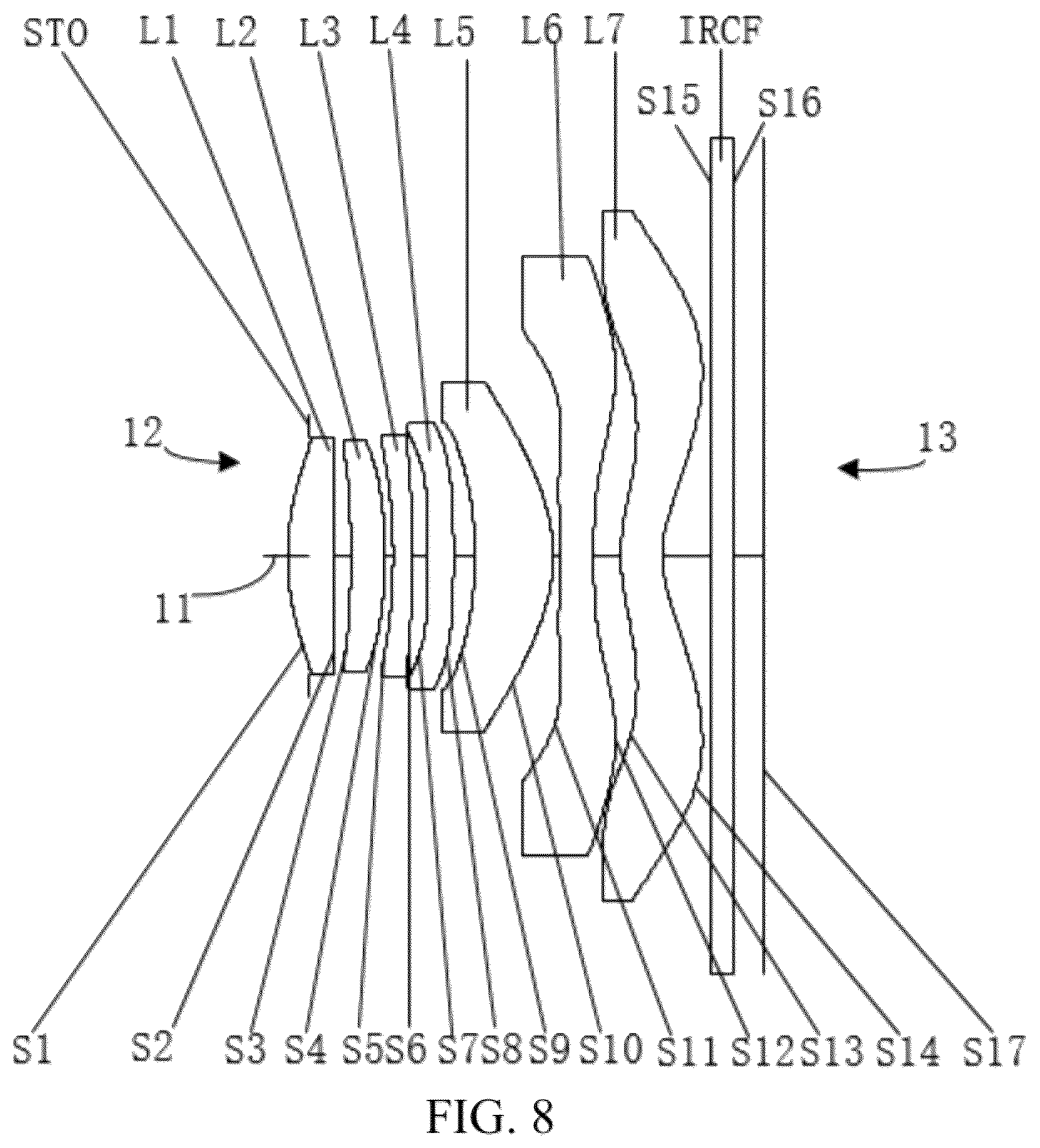 Patent US12099256 Figure 8 – Optical system, lens module, and terminal device including seven lenses of ++−−+−−, +−+−+−−,++−++−−,++−−++− OR ++−−+−+ refractive powers