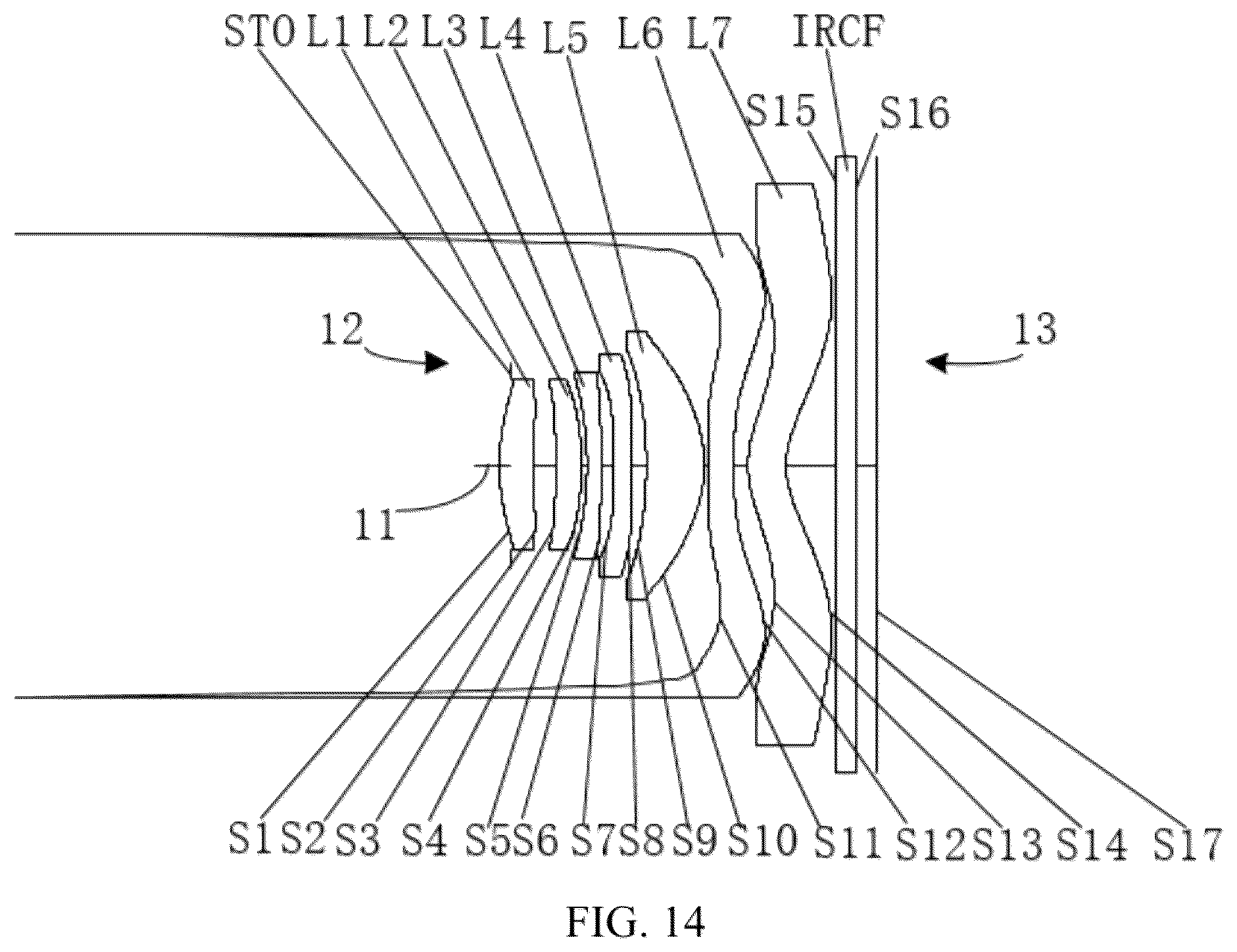 Patent US12099256 Figure 14 – Optical system, lens module, and terminal device including seven lenses of ++−−+−−, +−+−+−−,++−++−−,++−−++− OR ++−−+−+ refractive powers