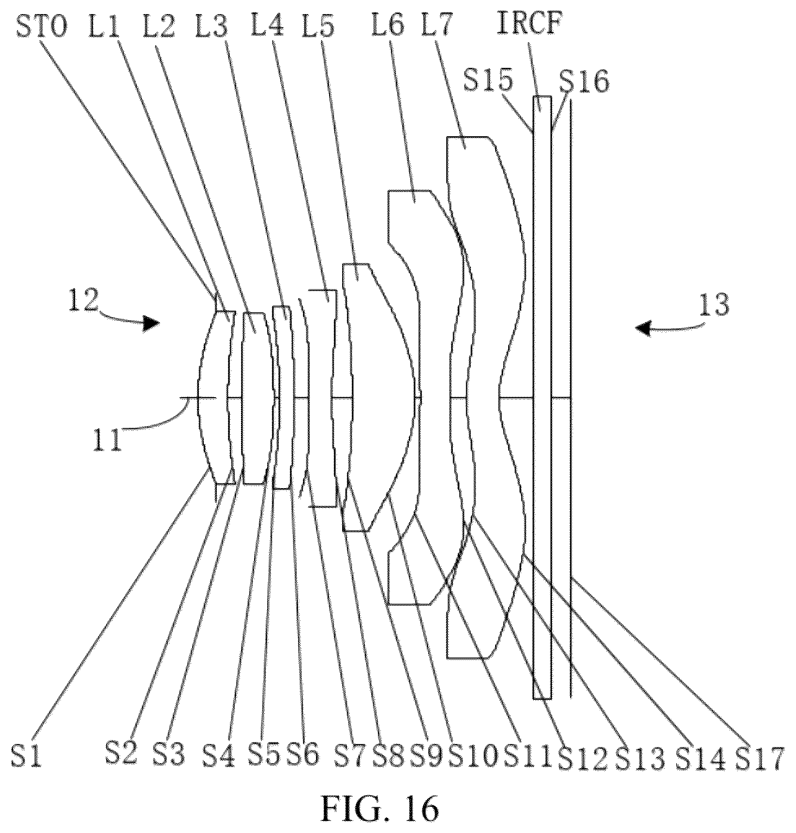 Patent US12099256 Figure 16 – Optical system, lens module, and terminal device including seven lenses of ++−−+−−, +−+−+−−,++−++−−,++−−++− OR ++−−+−+ refractive powers