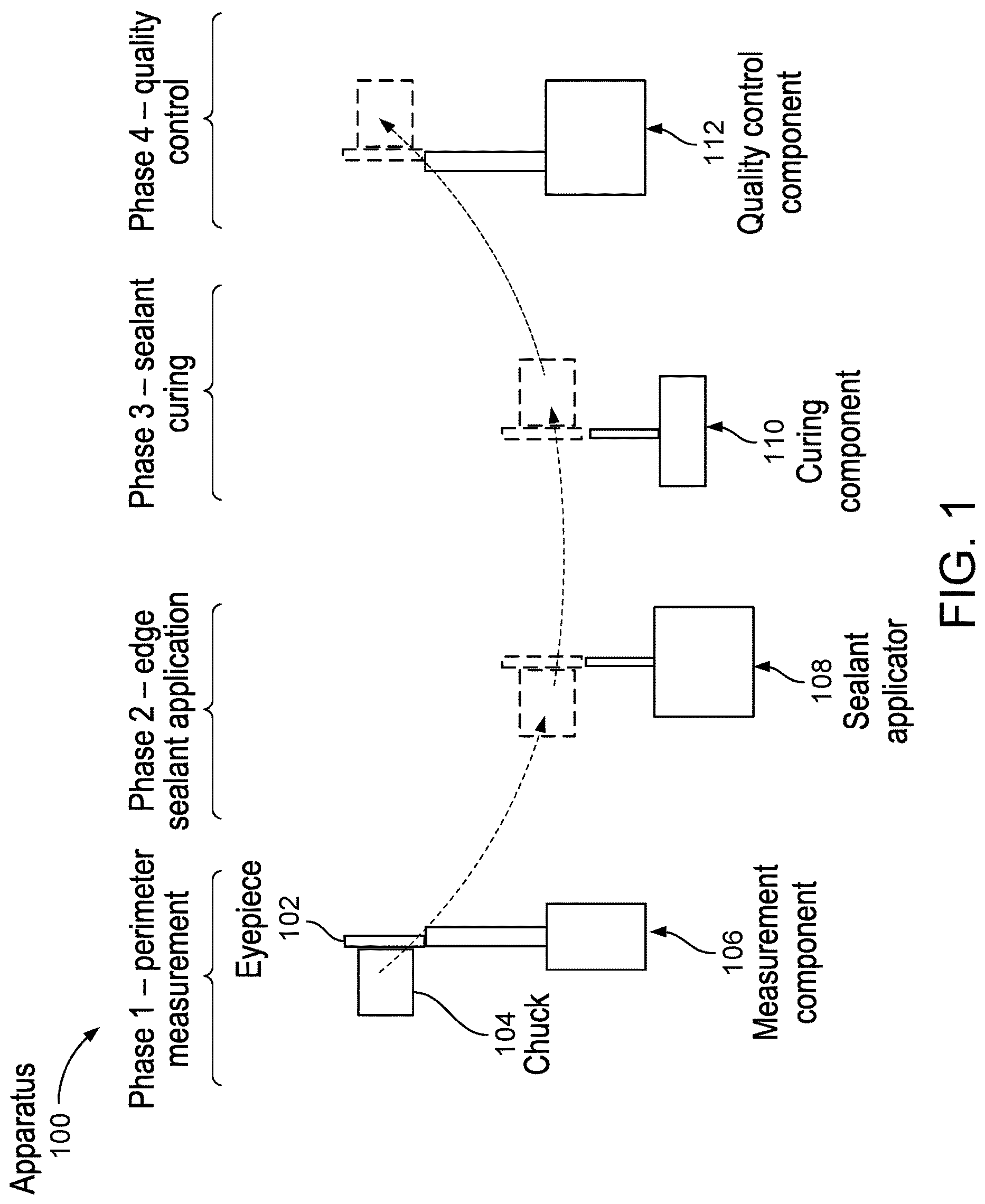 Patent US12099258 Figure 1 – Edge sealant application for optical devices