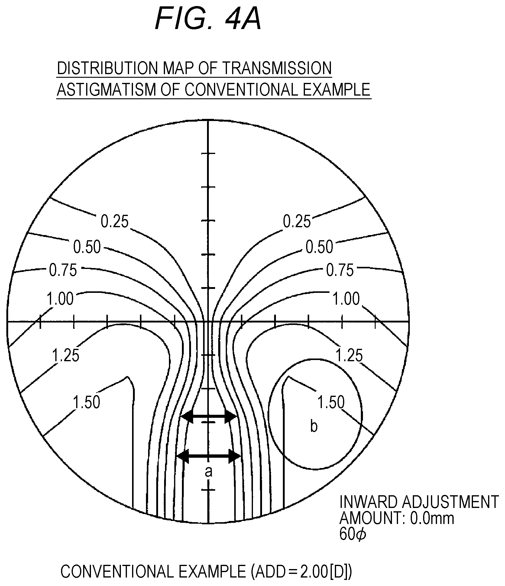 Patent US12099260 Figure 8 – Progressive addition lens and design method therefor