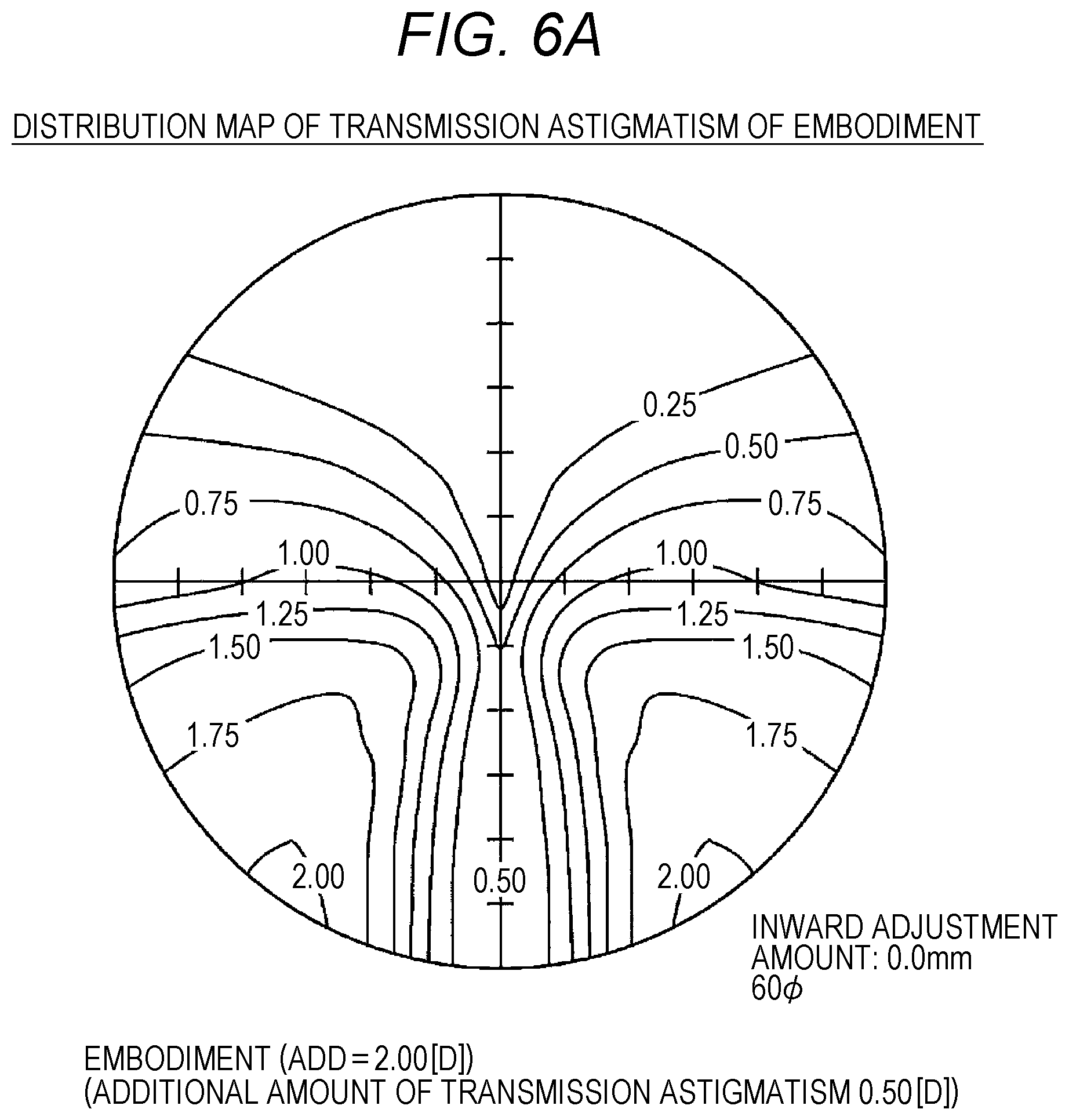 Patent US12099260 Figure 16 – Progressive addition lens and design method therefor