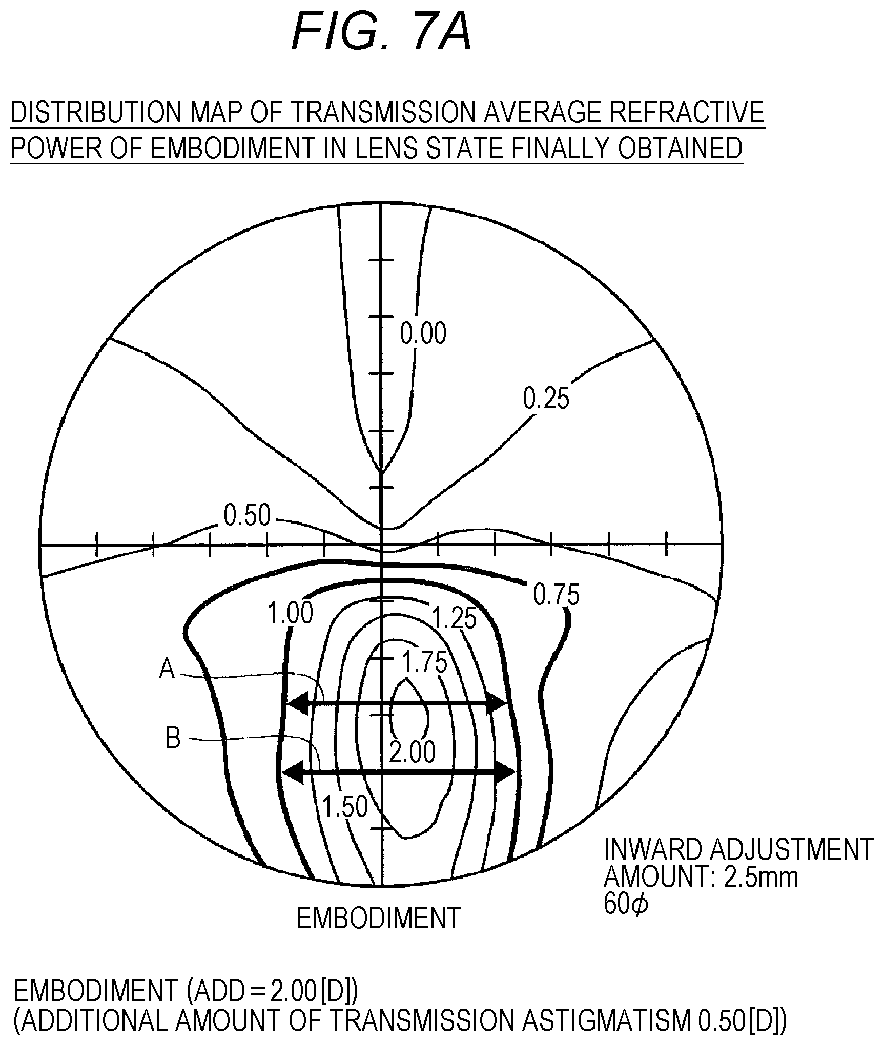 Patent US12099260 Figure 20 – Progressive addition lens and design method therefor