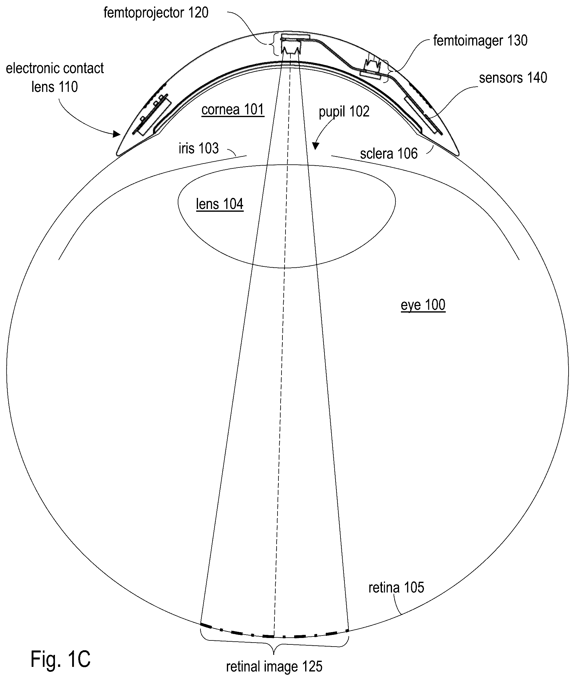 Patent US12099261 Figure 3 – Estimating a mental state based on sensor measurements from an electronic contact lens