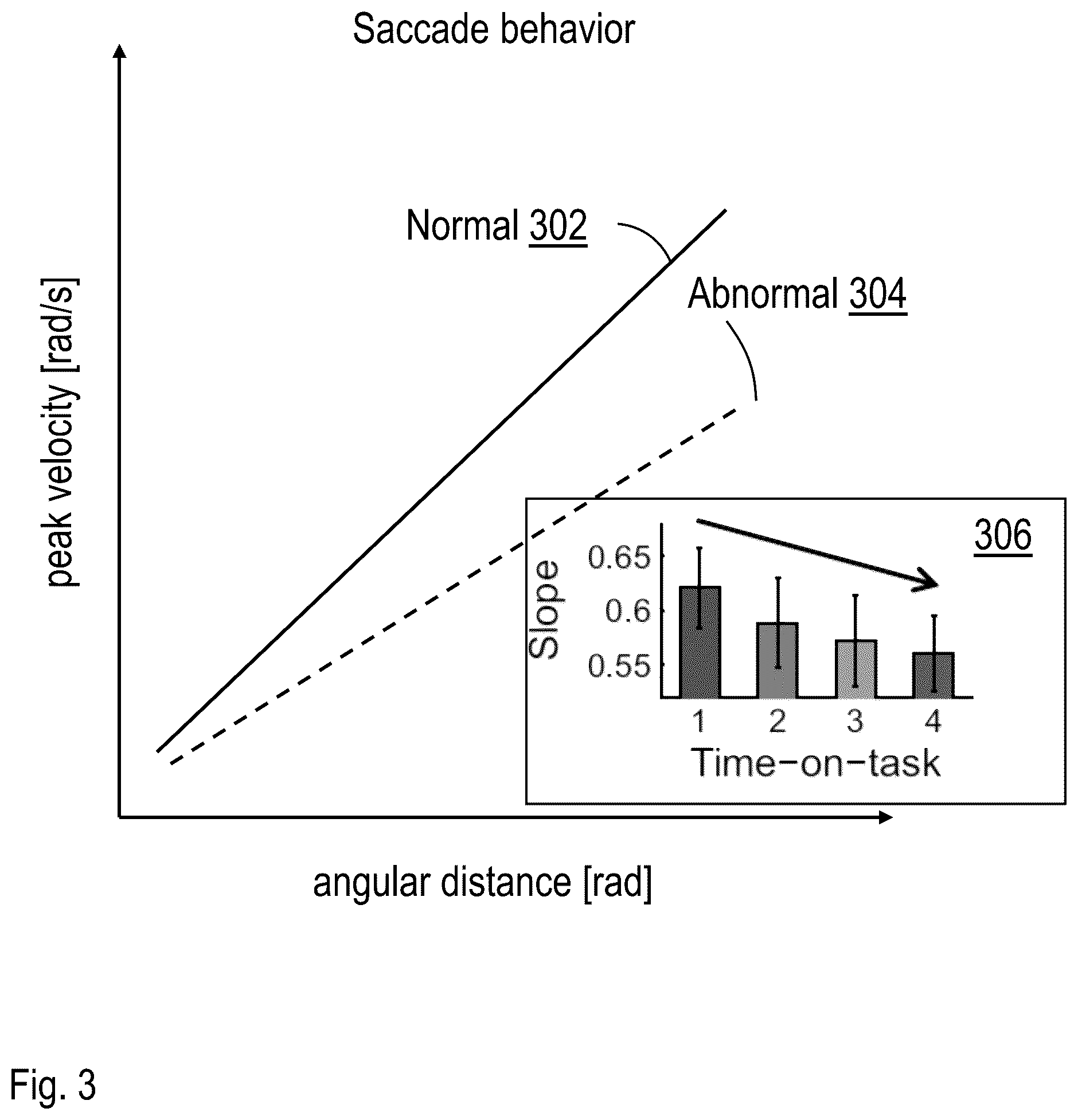 Patent US12099261 Figure 5 – Estimating a mental state based on sensor measurements from an electronic contact lens