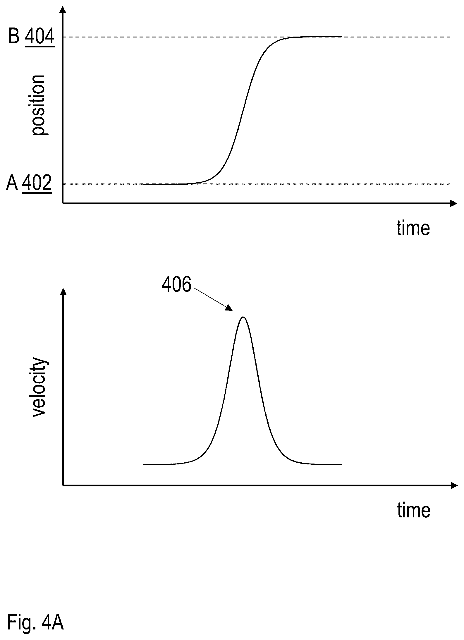 Patent US12099261 Figure 6 – Estimating a mental state based on sensor measurements from an electronic contact lens