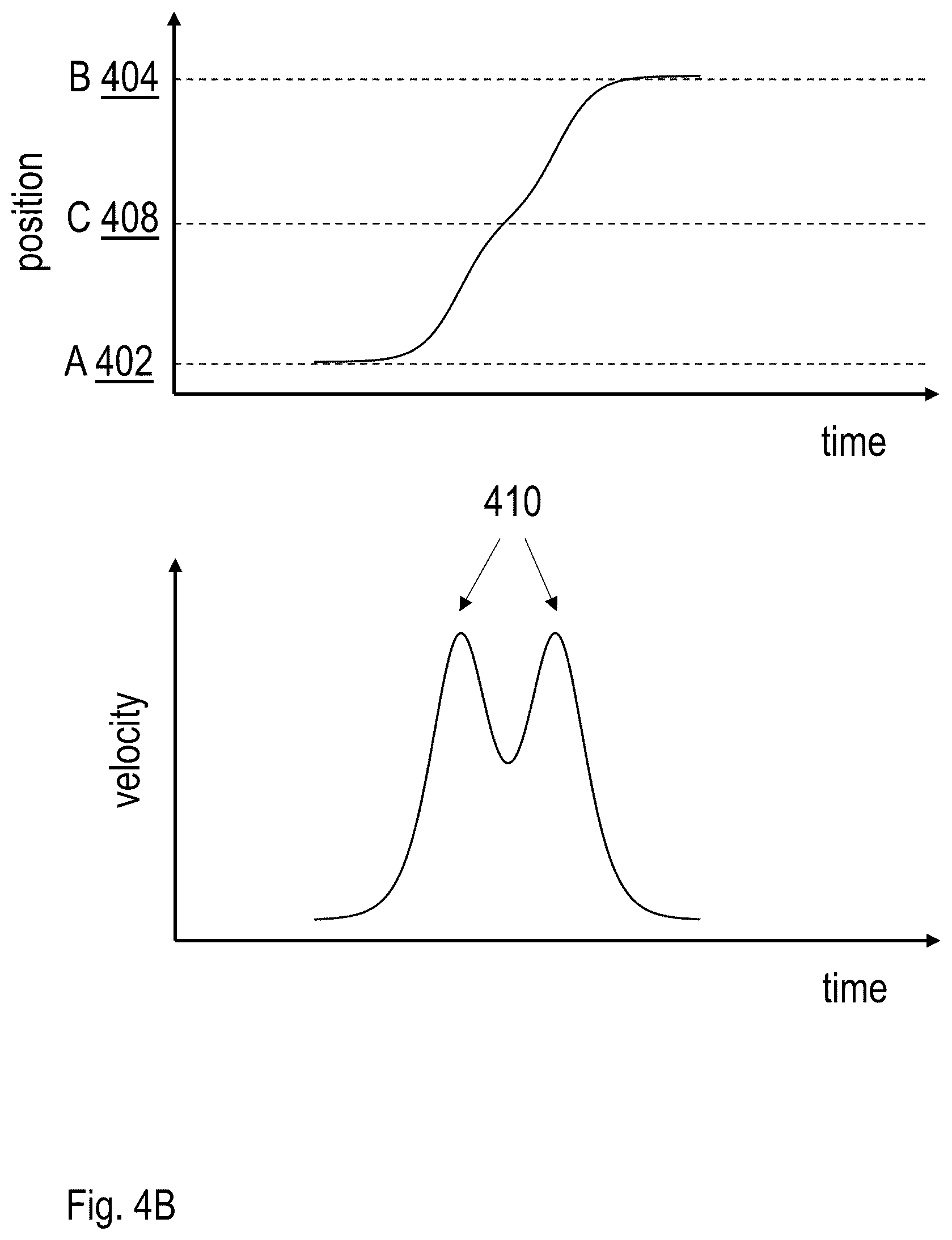 Patent US12099261 Figure 7 – Estimating a mental state based on sensor measurements from an electronic contact lens