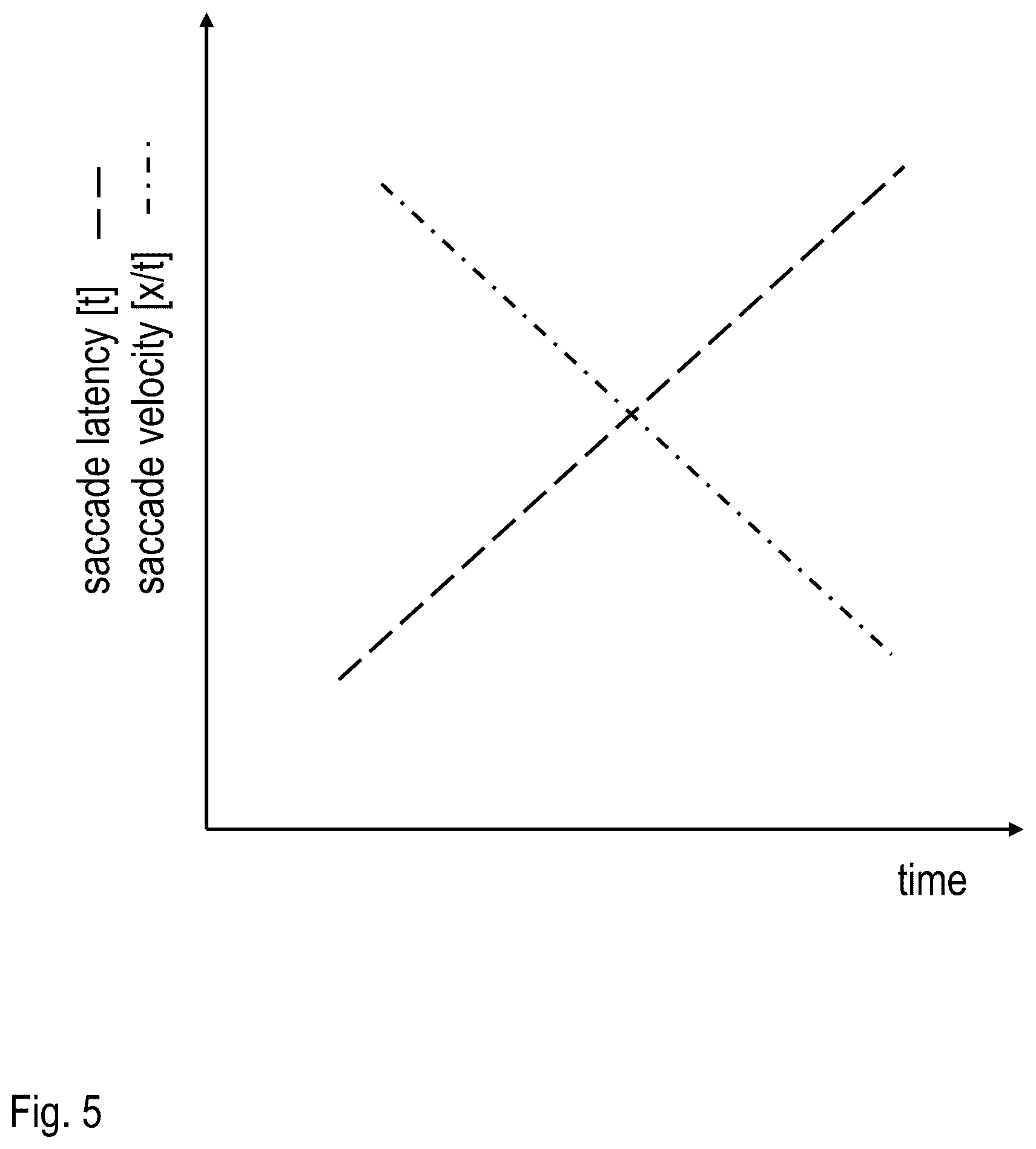 Patent US12099261 Figure 9 – Estimating a mental state based on sensor measurements from an electronic contact lens