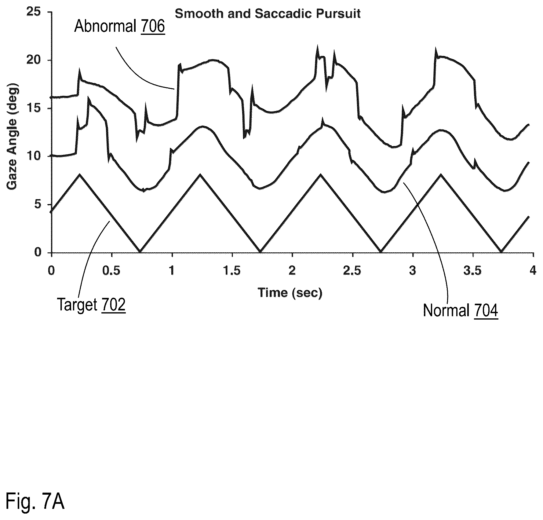 Patent US12099261 Figure 11 – Estimating a mental state based on sensor measurements from an electronic contact lens