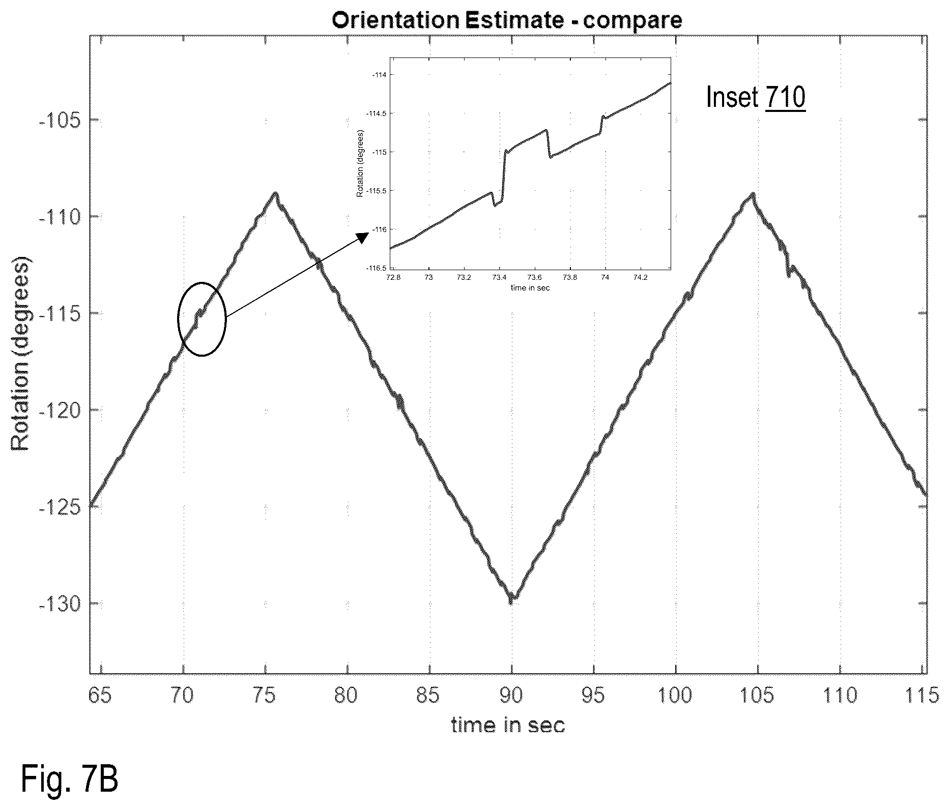Patent US12099261 Figure 12 – Estimating a mental state based on sensor measurements from an electronic contact lens