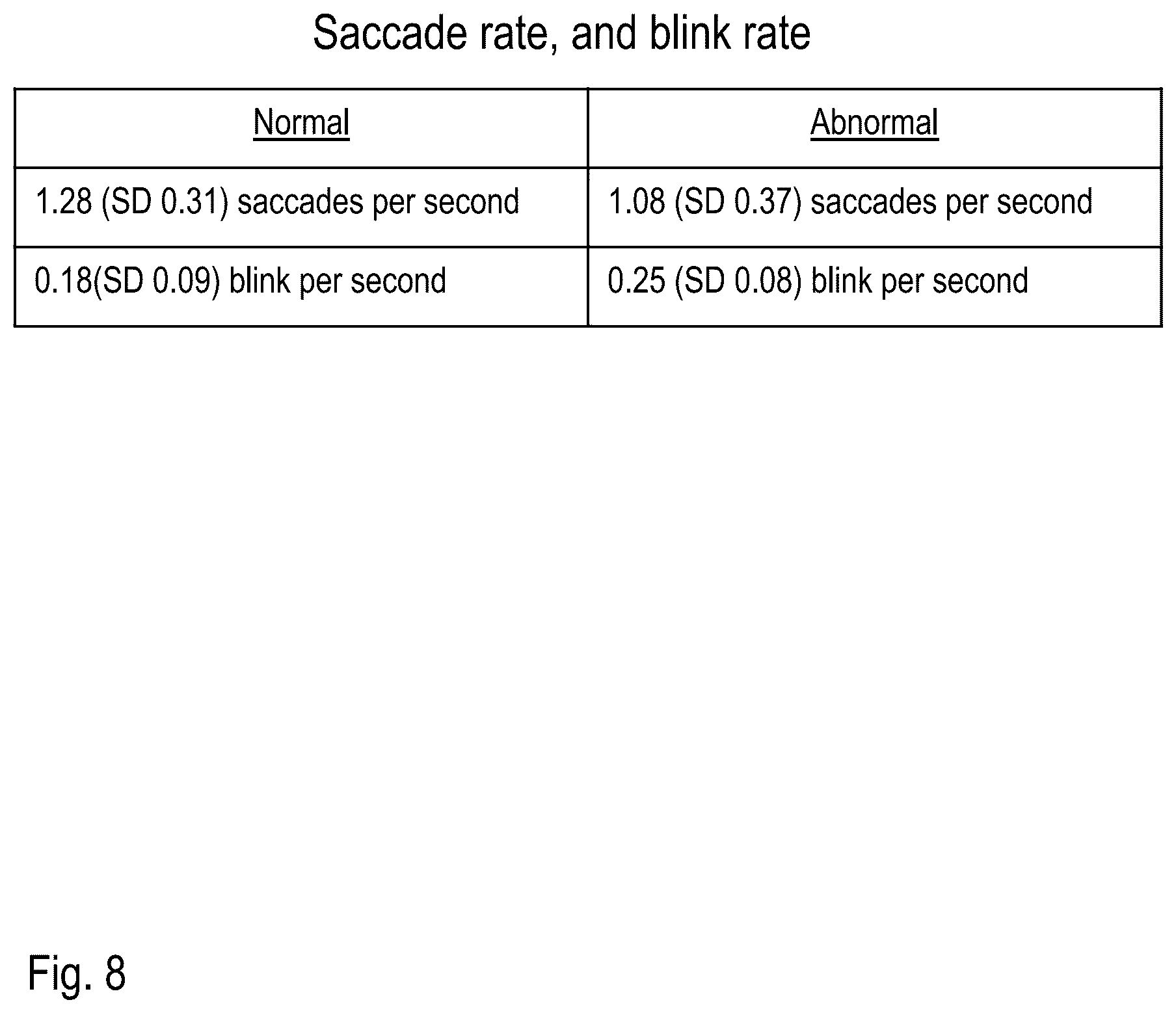 Patent US12099261 Figure 13 – Estimating a mental state based on sensor measurements from an electronic contact lens