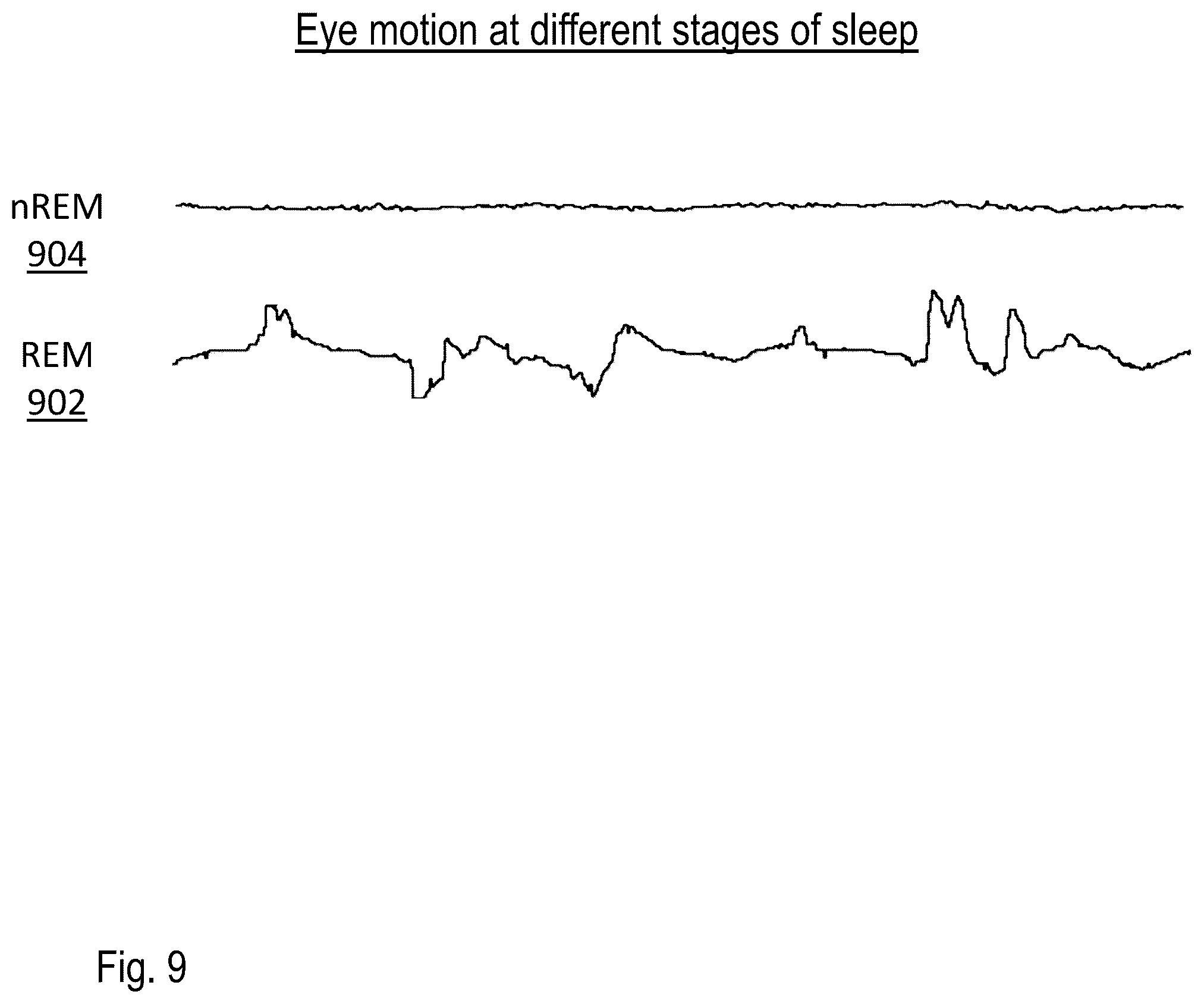 Patent US12099261 Figure 14 – Estimating a mental state based on sensor measurements from an electronic contact lens