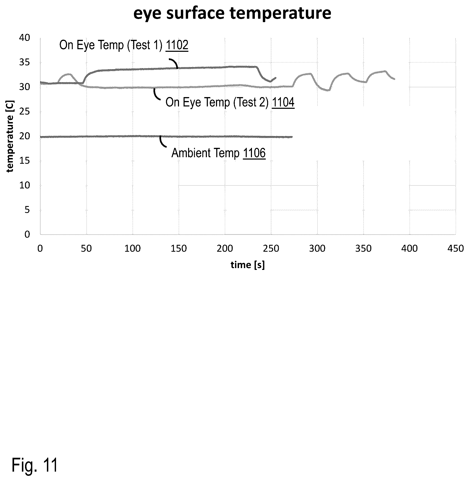 Patent US12099261 Figure 16 – Estimating a mental state based on sensor measurements from an electronic contact lens