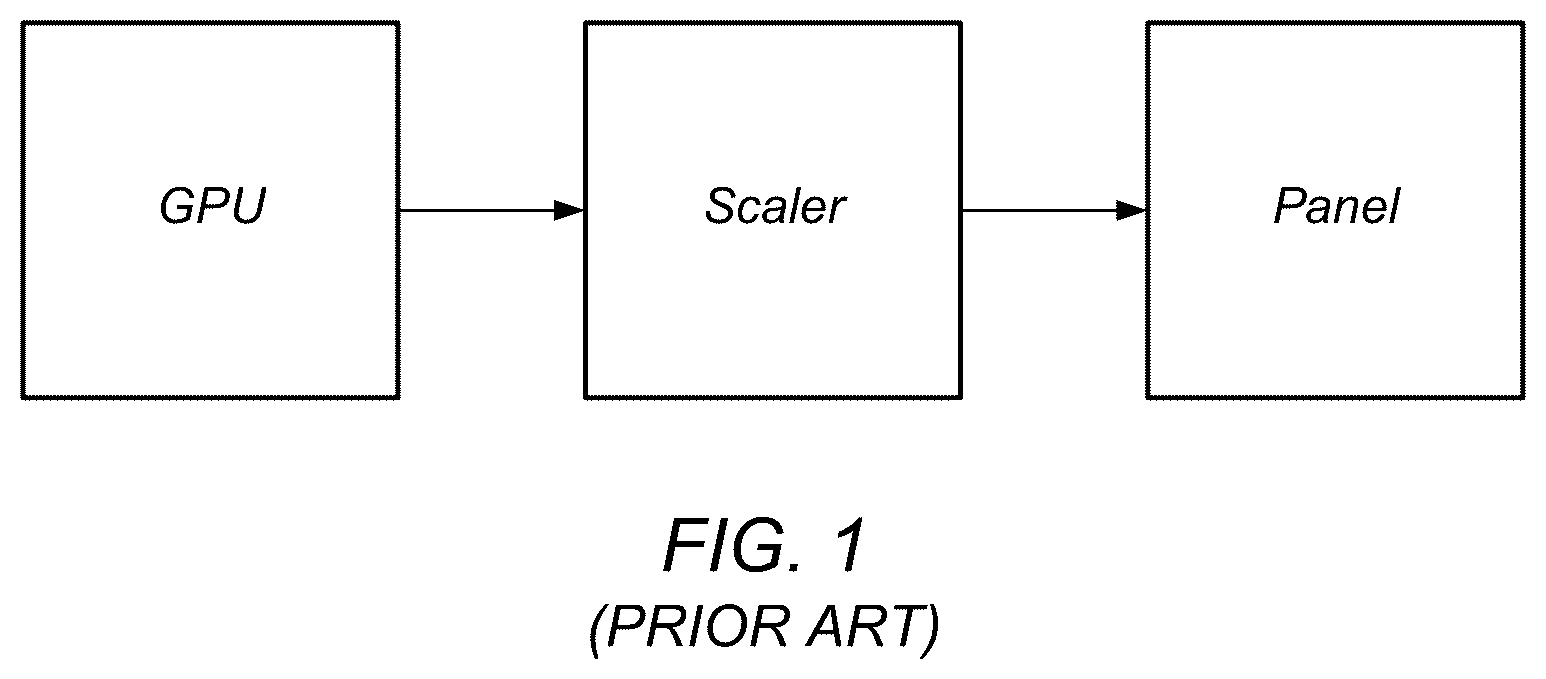 Patent US12099264 Figure 1 – Pi cell drive waveform