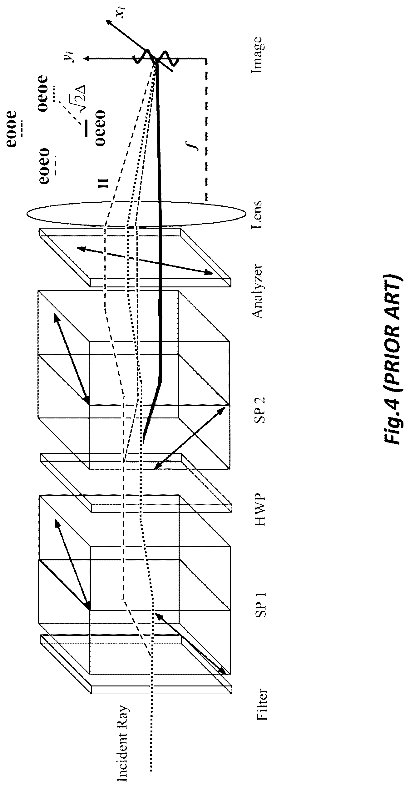 Patent US12099265 Figure 4 – Liquid crystal cell assembly and method for detection enhancement