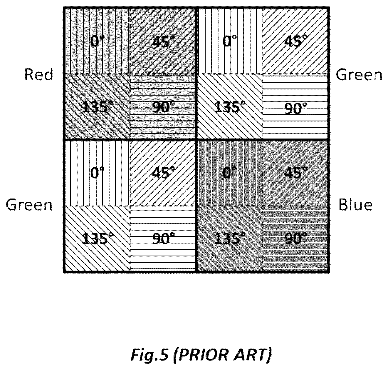 Patent US12099265 Figure 5 – Liquid crystal cell assembly and method for detection enhancement