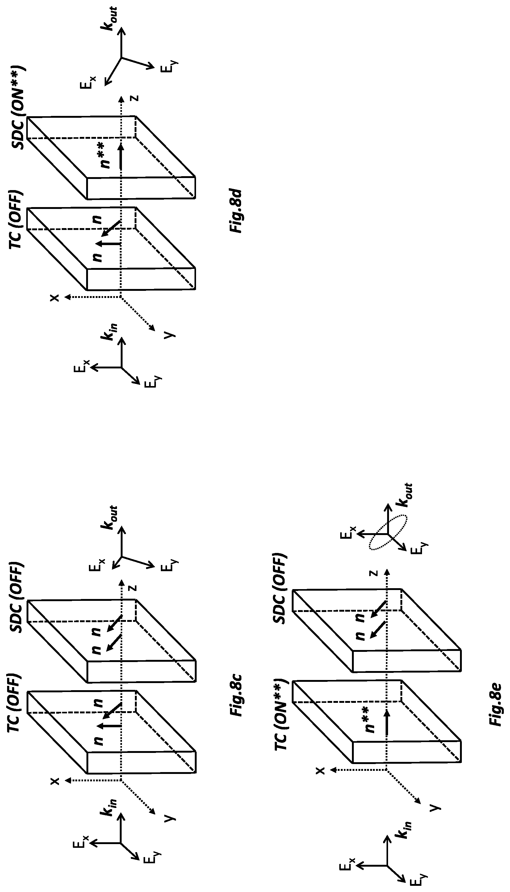 Patent US12099265 Figure 10 – Liquid crystal cell assembly and method for detection enhancement