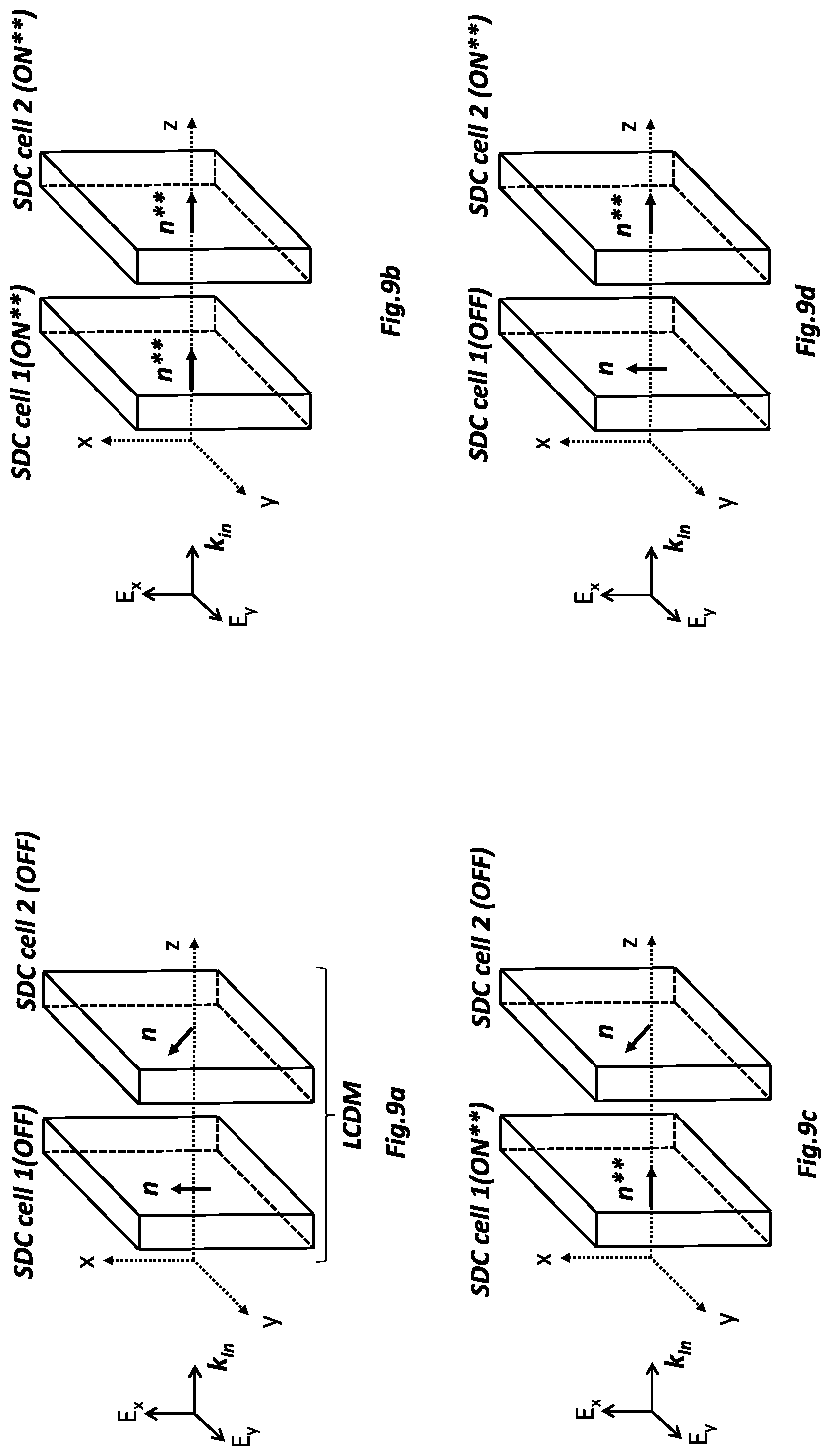 Patent US12099265 Figure 11 – Liquid crystal cell assembly and method for detection enhancement