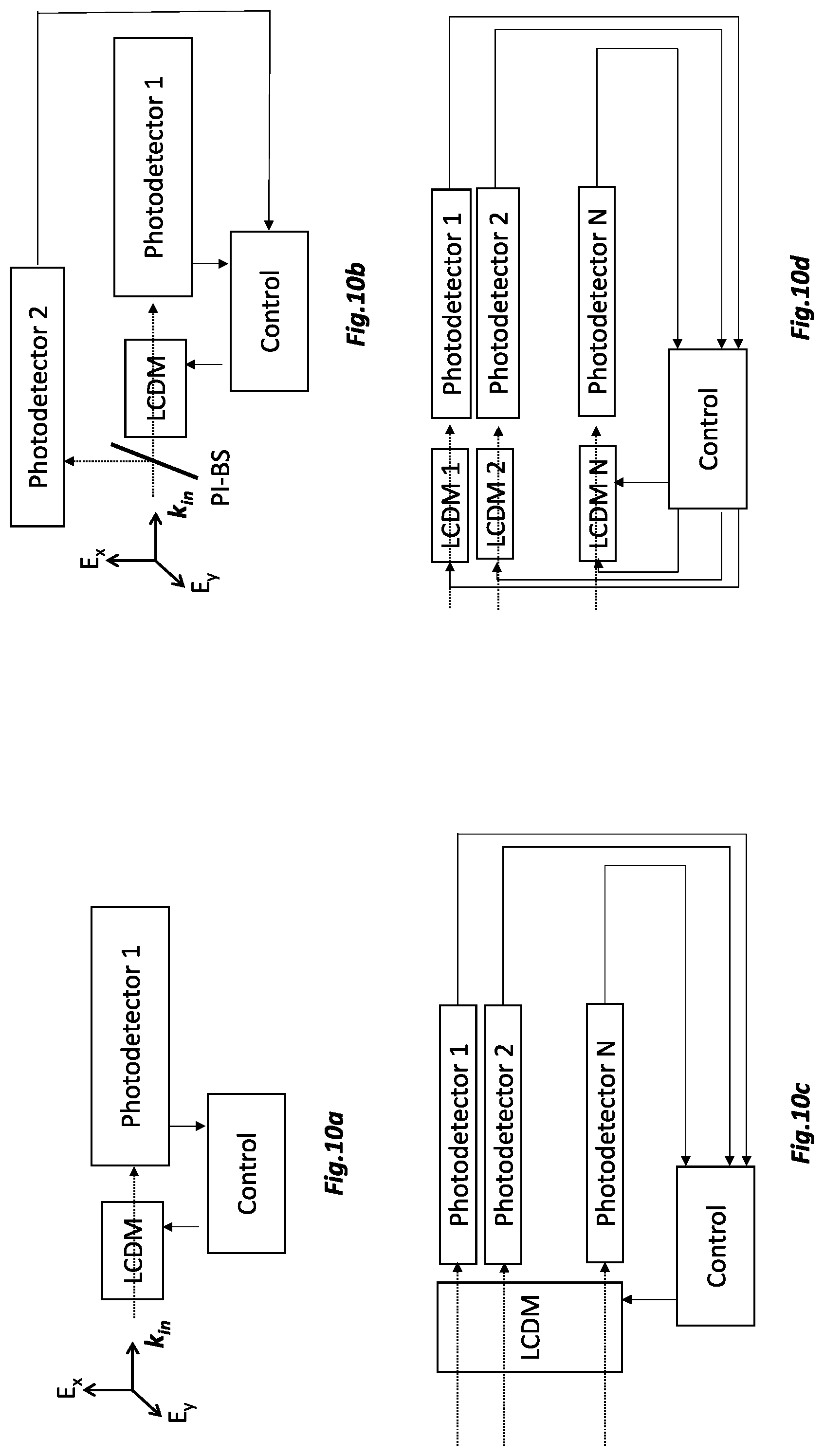 Patent US12099265 Figure 12 – Liquid crystal cell assembly and method for detection enhancement