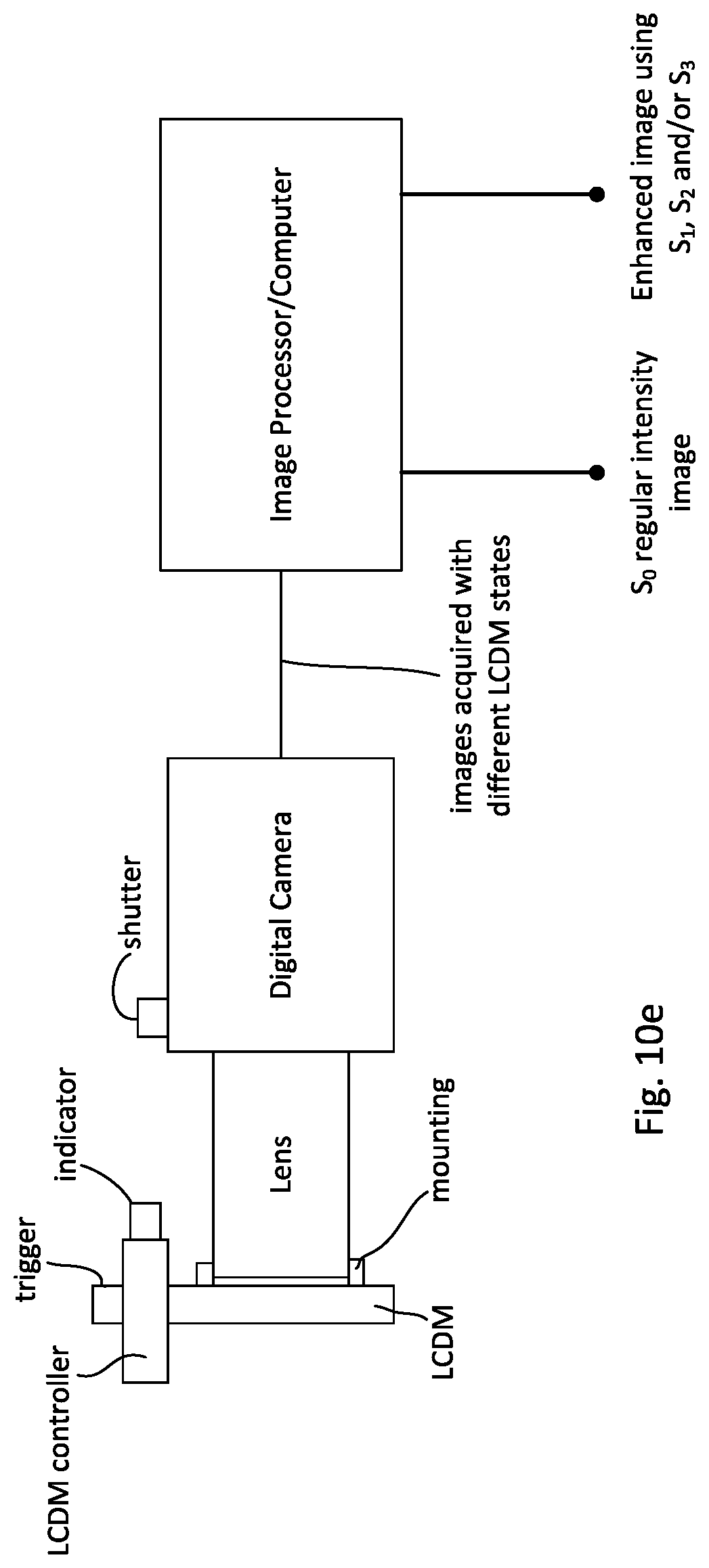 Patent US12099265 Figure 13 – Liquid crystal cell assembly and method for detection enhancement