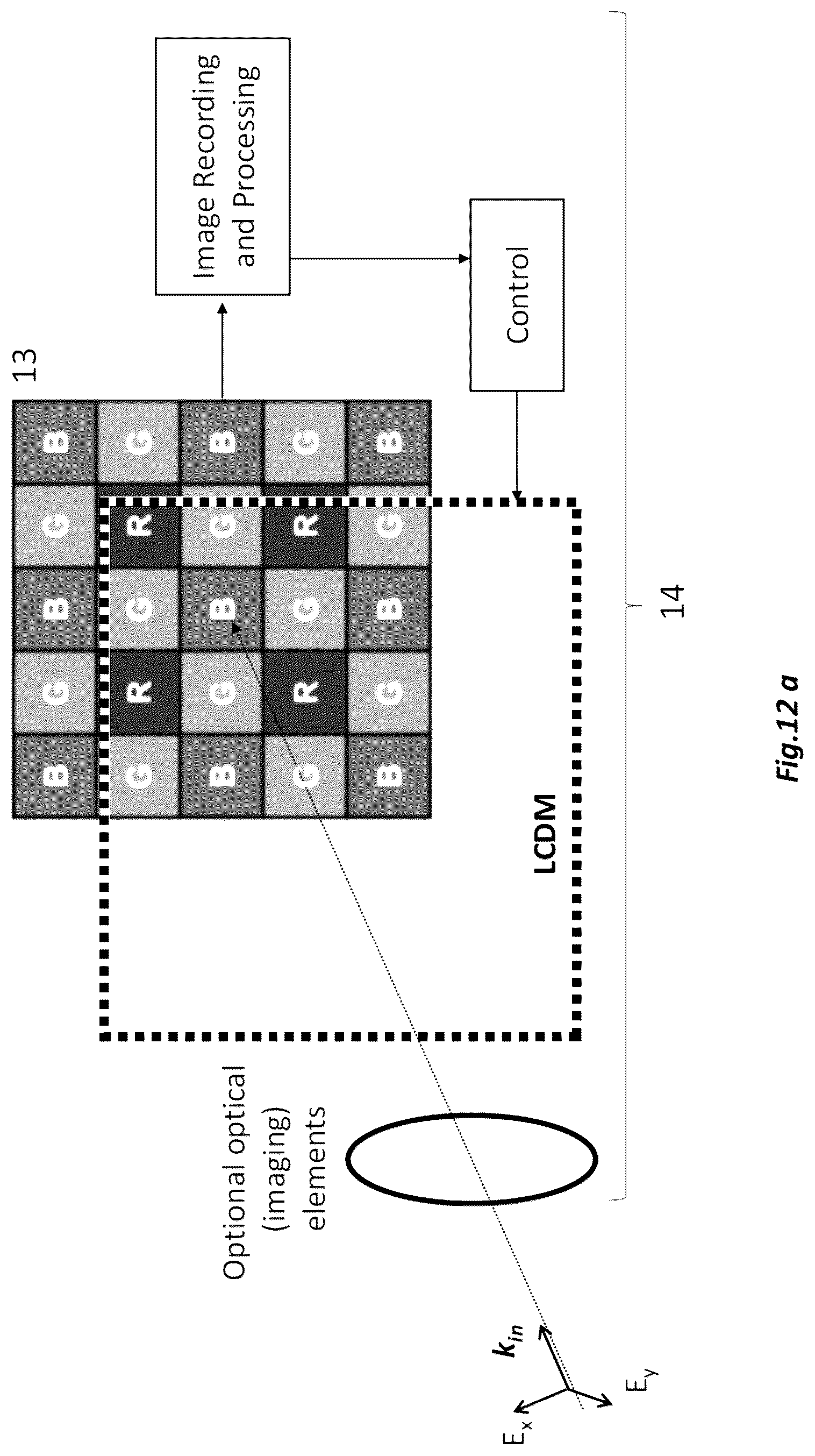 Patent US12099265 Figure 16 – Liquid crystal cell assembly and method for detection enhancement